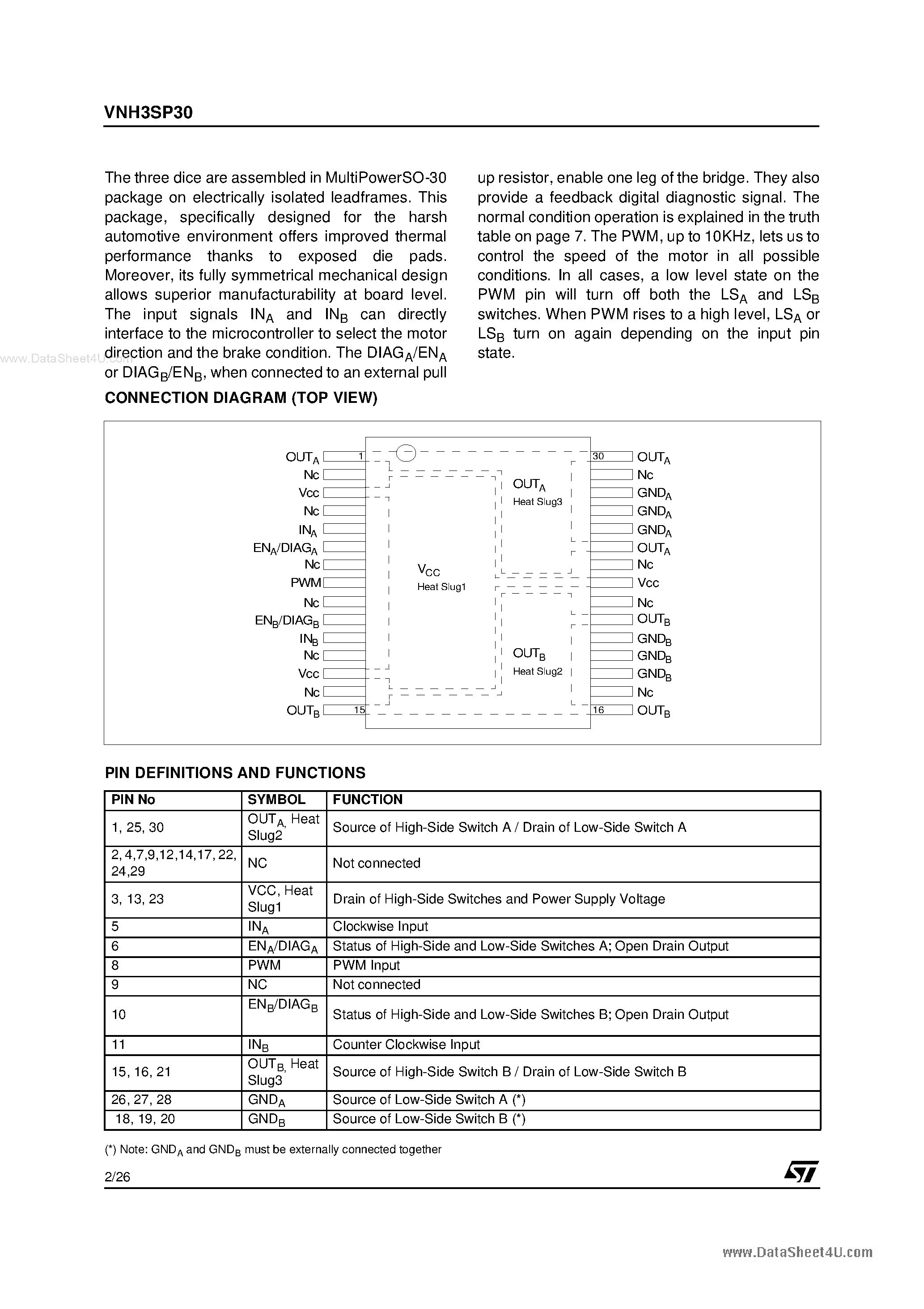 Datasheet VNH3SP30 page 2 Datasheet VNH3SP30 - FULLY INTEGRATED H-BRIDGE MOTOR DRIVER page 2