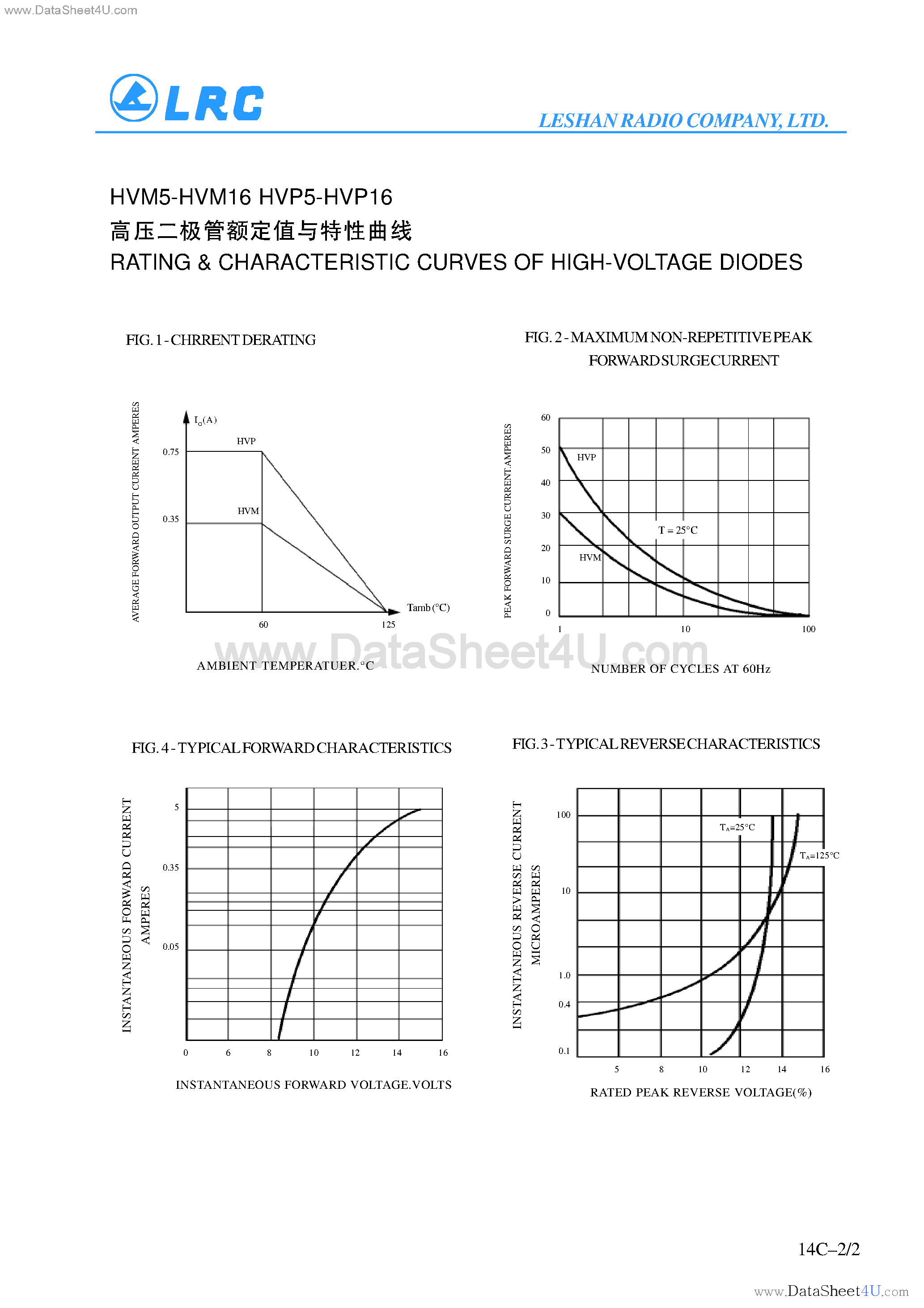 Datasheet VP12 - HIGH-VOLTAGE DIODES page 2