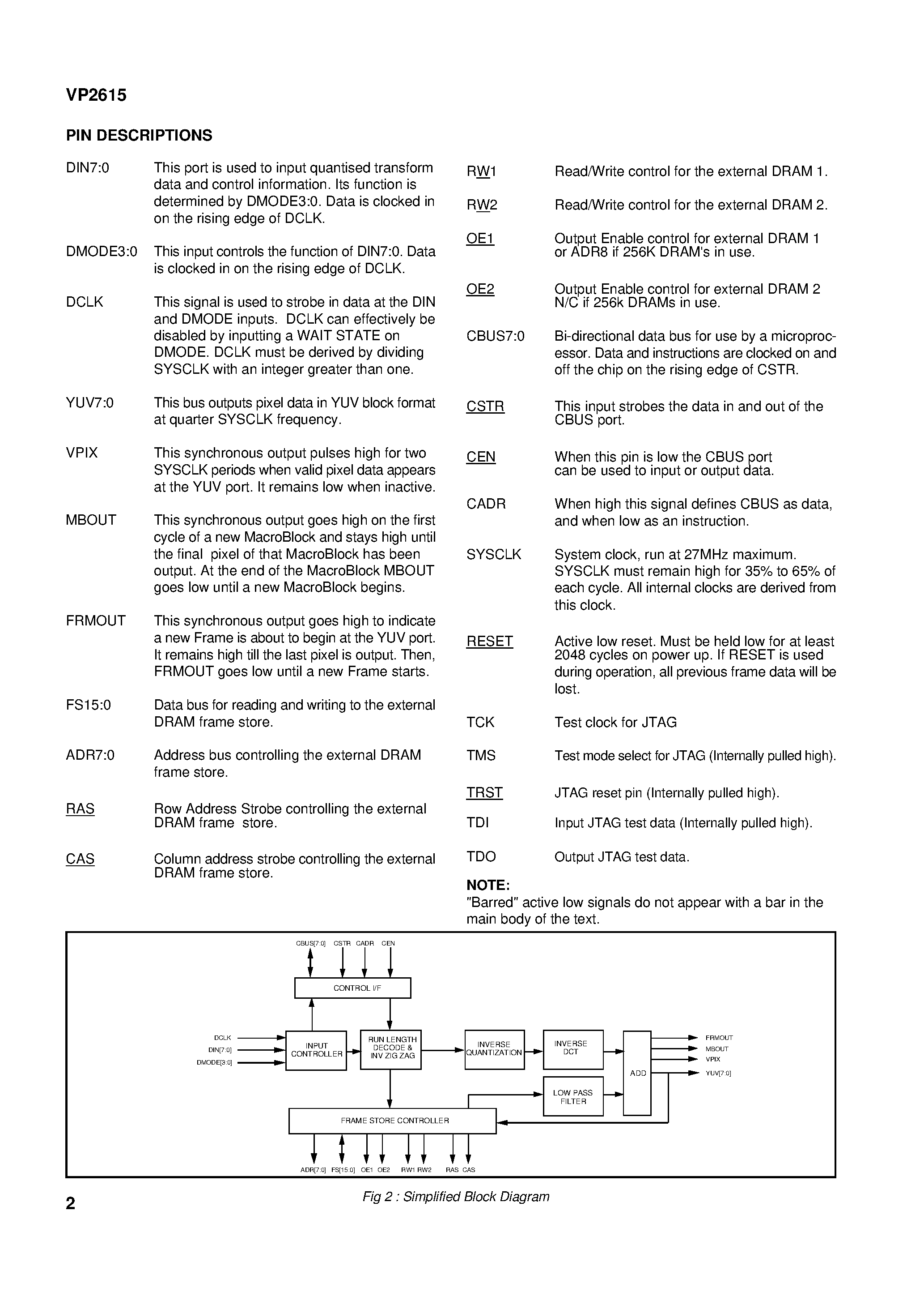 Даташит на микросхему VP2615CGGH1R страница 2 Даташит VP2615CGGH1R - H.261 Decoder страница 2