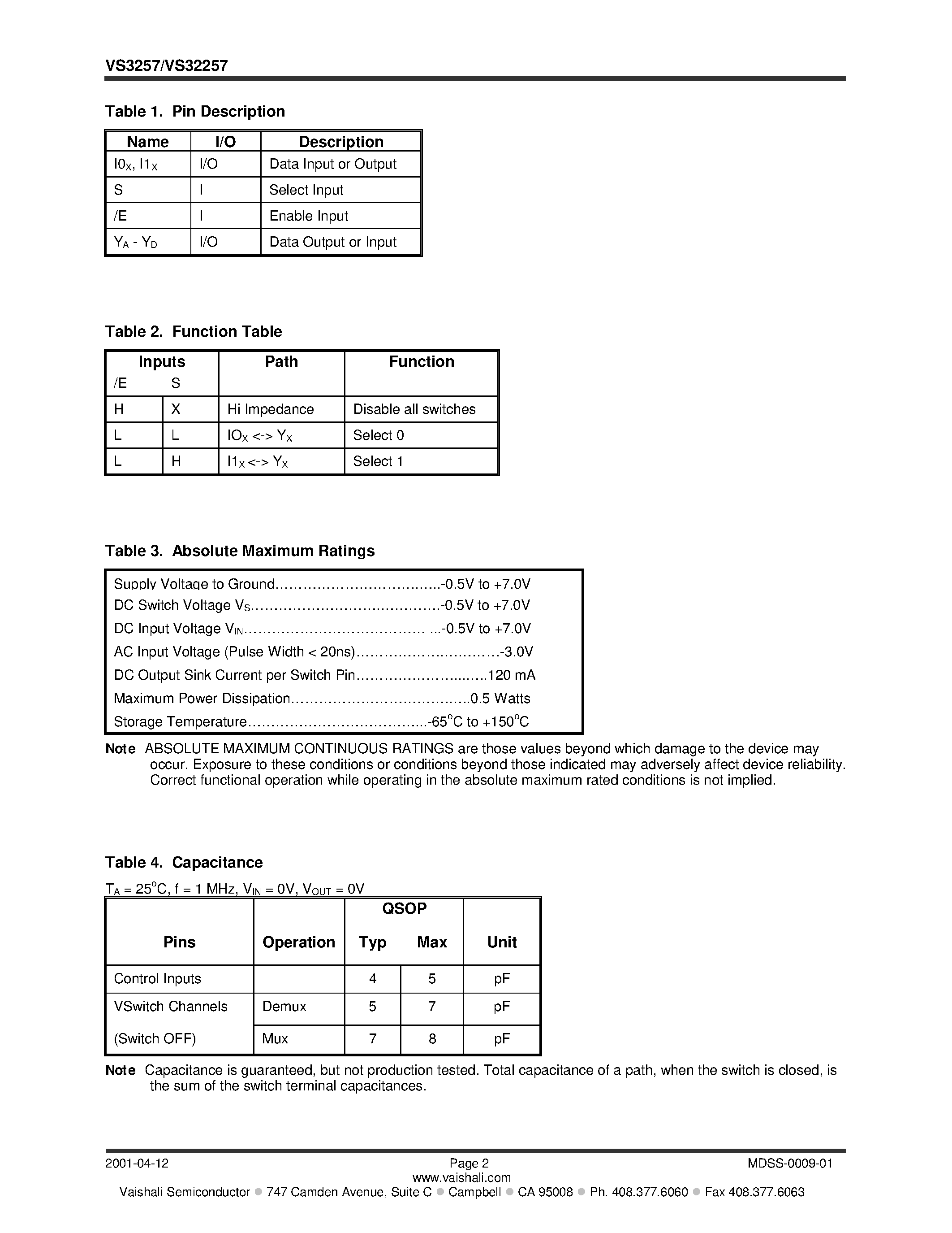 Datasheet VS32257Q - Quad 2:1 Mux/Demux VSwitch page 2
