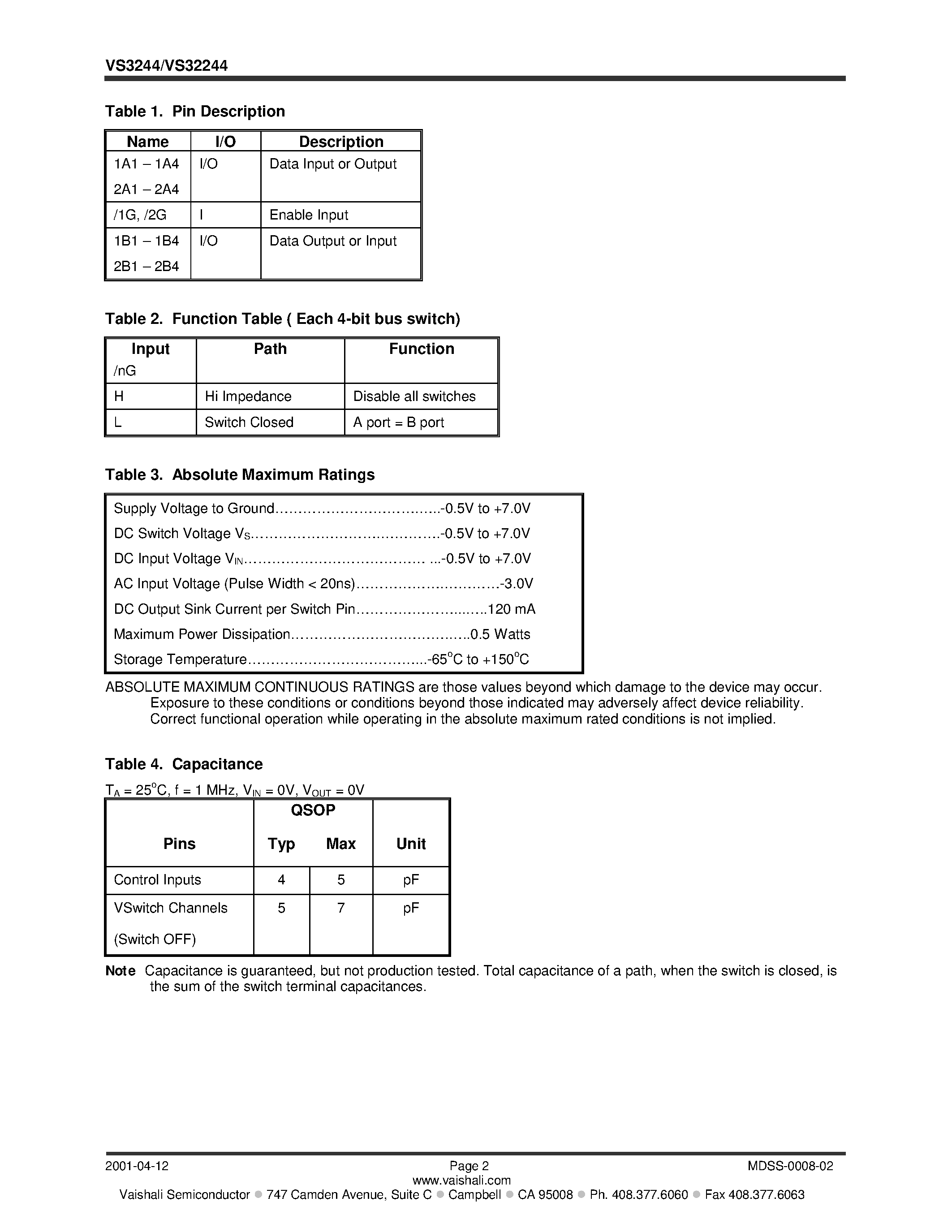 Datasheet VS3244QX page 2 Datasheet VS3244QX - High Speed CMOS VSwitch Dual 4-Bit Bus Switches page 2