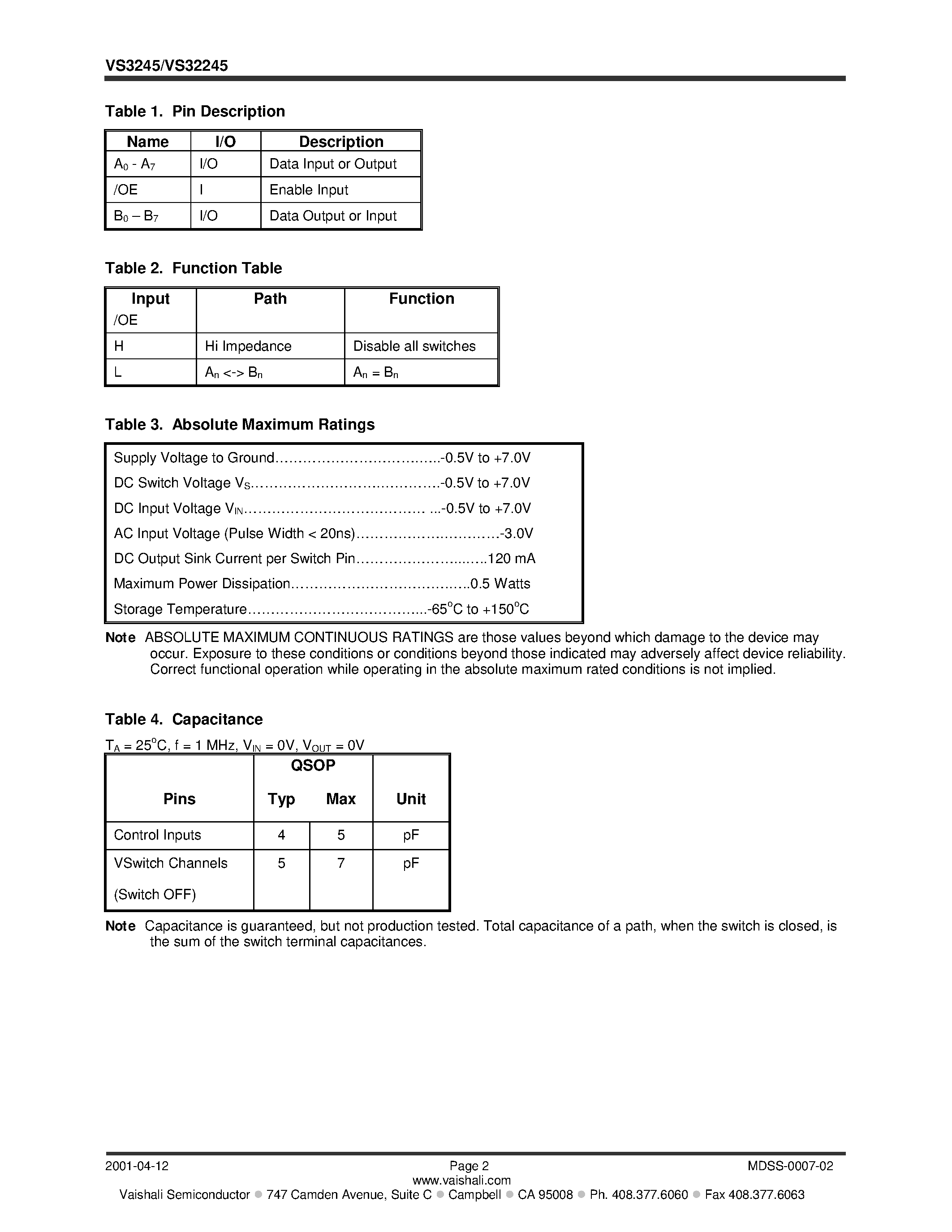 Datasheet VS3245 - High Speed CMOS VSwitch 8-Bit Bus Switches page 2