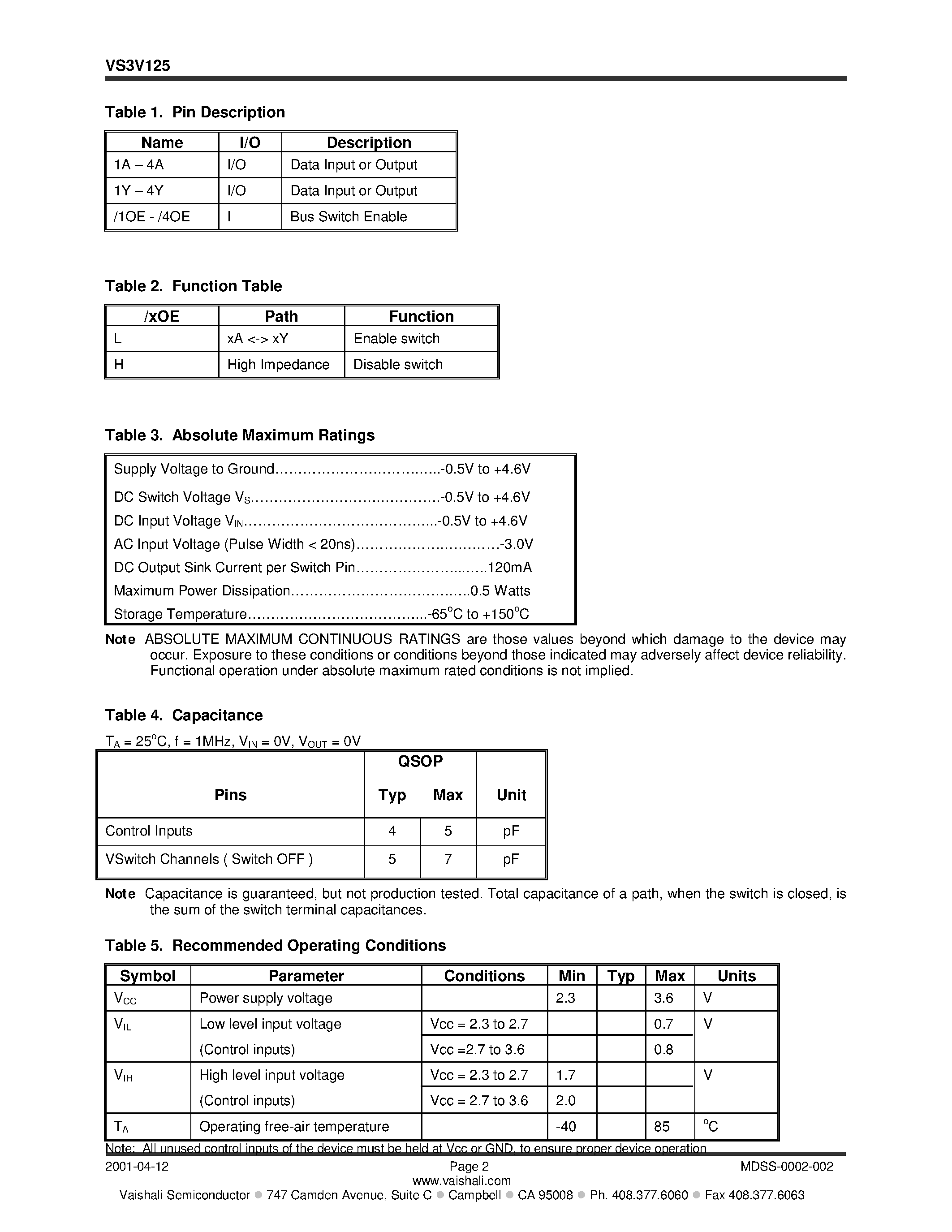 Datasheet VS3V125QX page 2 Datasheet VS3V125QX - 3.3V Quad Bus Switch with Individual Active Low Enables page 2