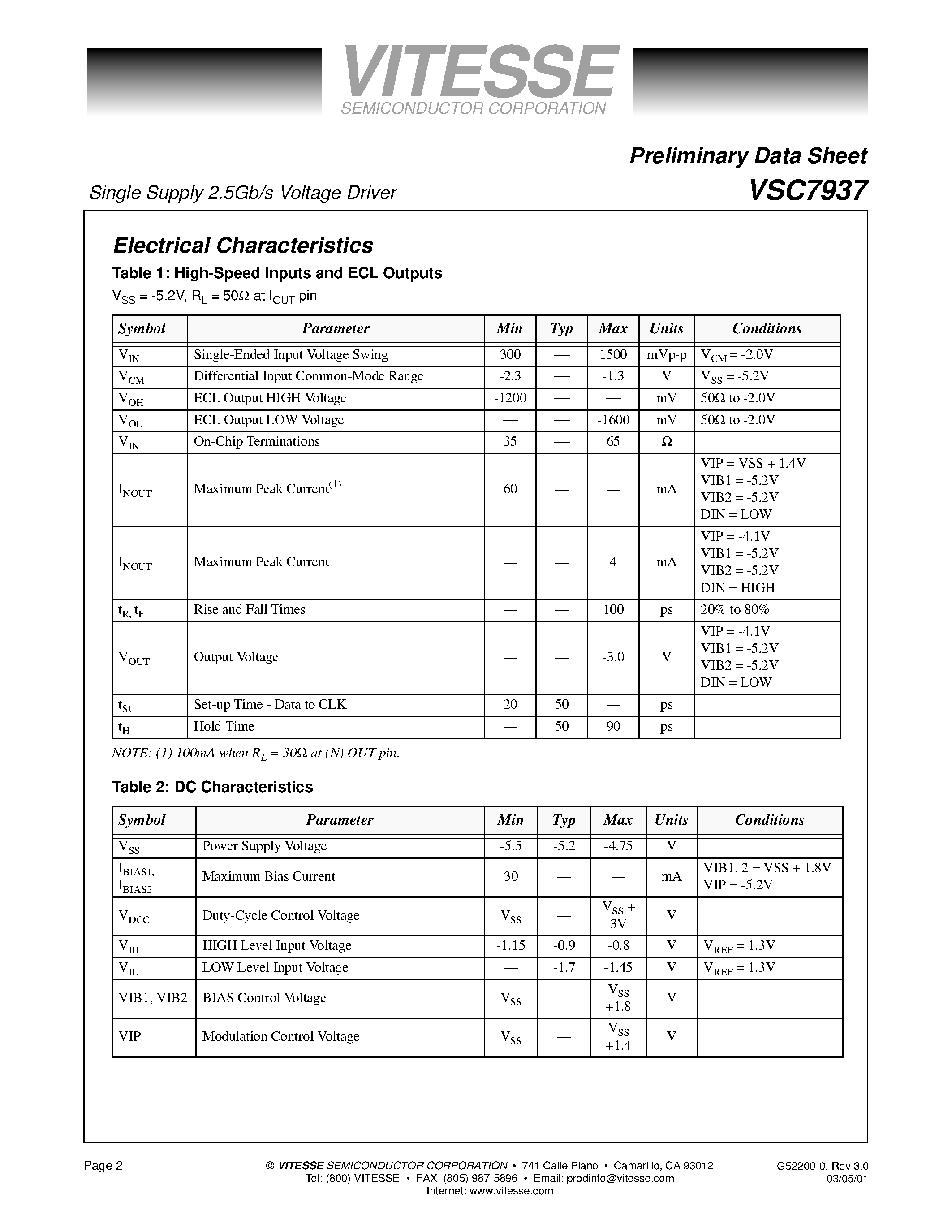 Datasheet VSC7937KJRL - Single Supply 2.5Gb/s Voltage Driver page 2