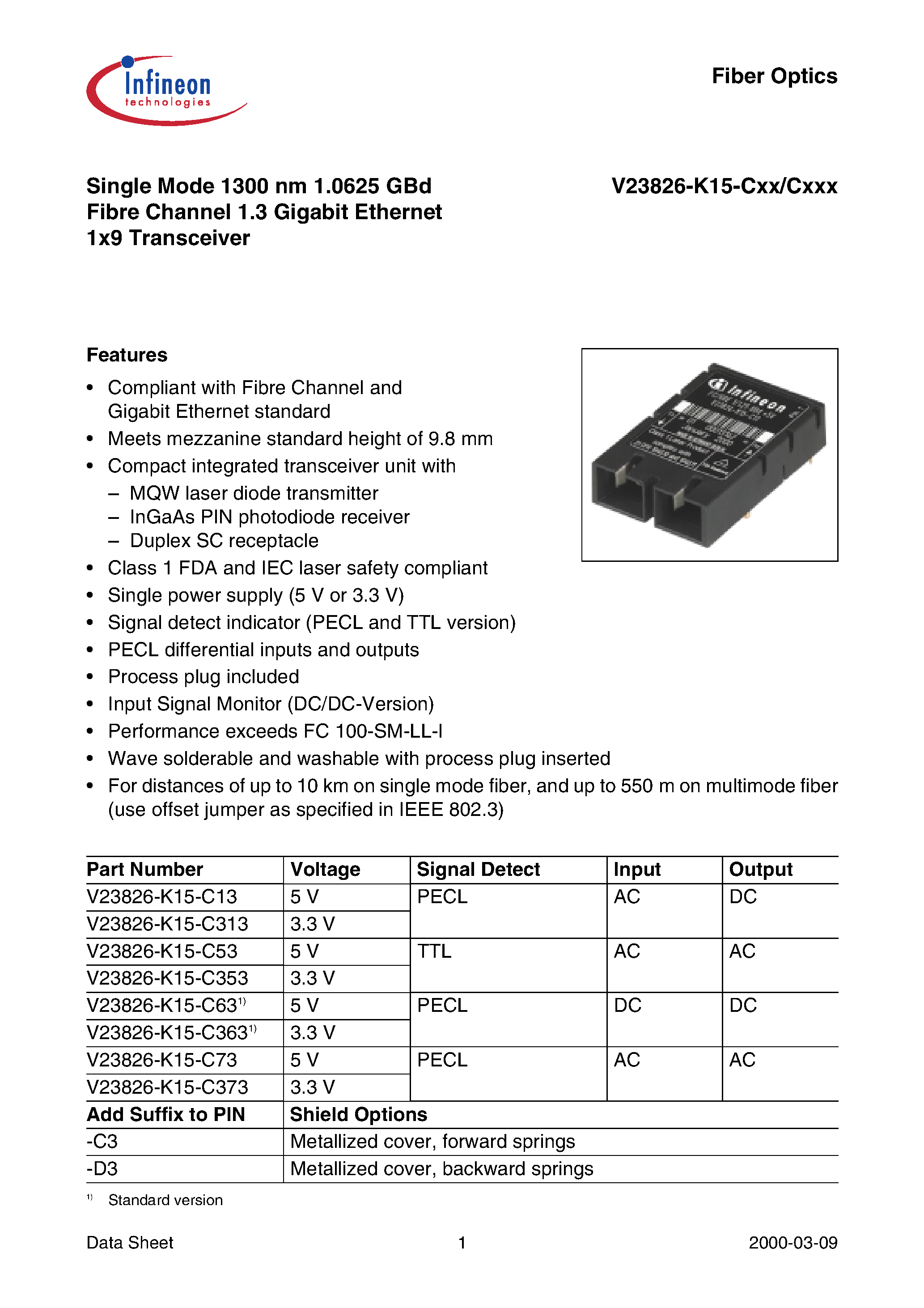 Datasheet V23826-K15-C353 - Single Mode 1300 nm 1.0625 GBd Fibre Channel 1.3 Gigabit Ethernet 1x9 Transceiver page 1