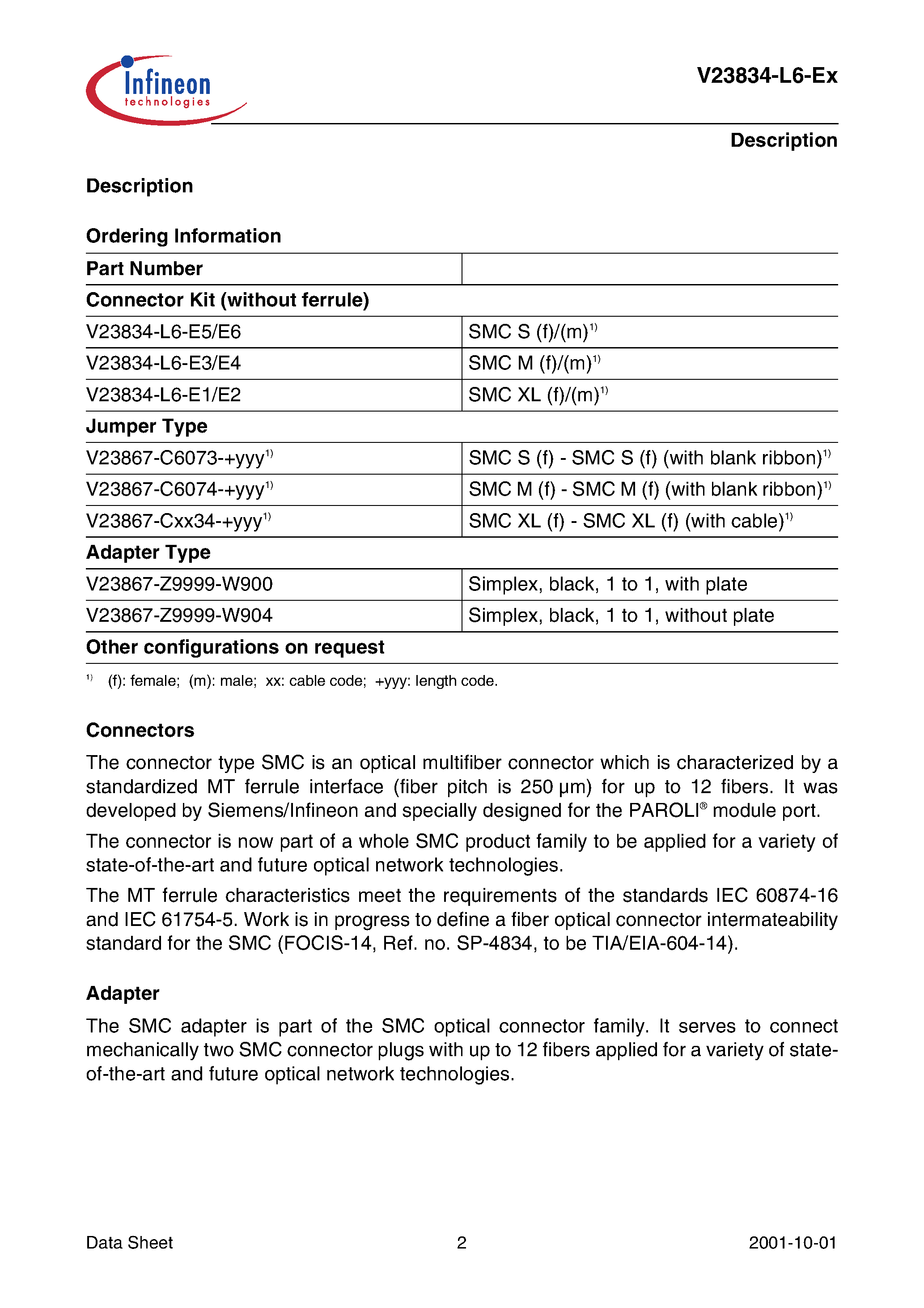 Datasheet V23834-L6-E5 page 2 Datasheet V23834-L6-E5 - SMCTM S/ M/ L/ XL Connector page 2