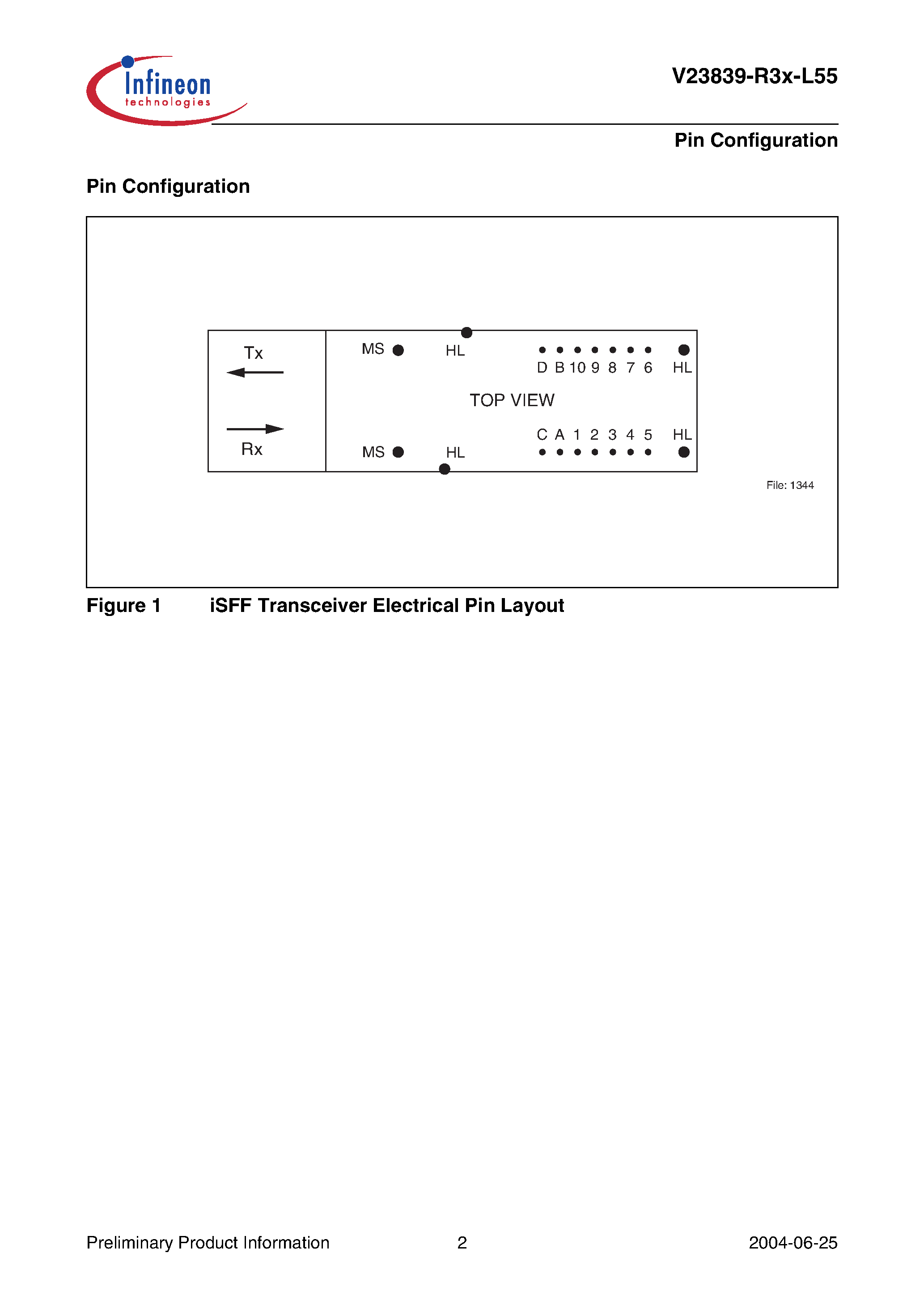 Datasheet V23839-R35-L55 page 2 Datasheet V23839-R35-L55 - iSFF - Intelligent Small Form Factor 1.25 Gigabit Ethernet 4.25/2.125/1.0625 Gbit/s Fibre Channel Multimode 850 nm Transceiver with LC Connector page 2