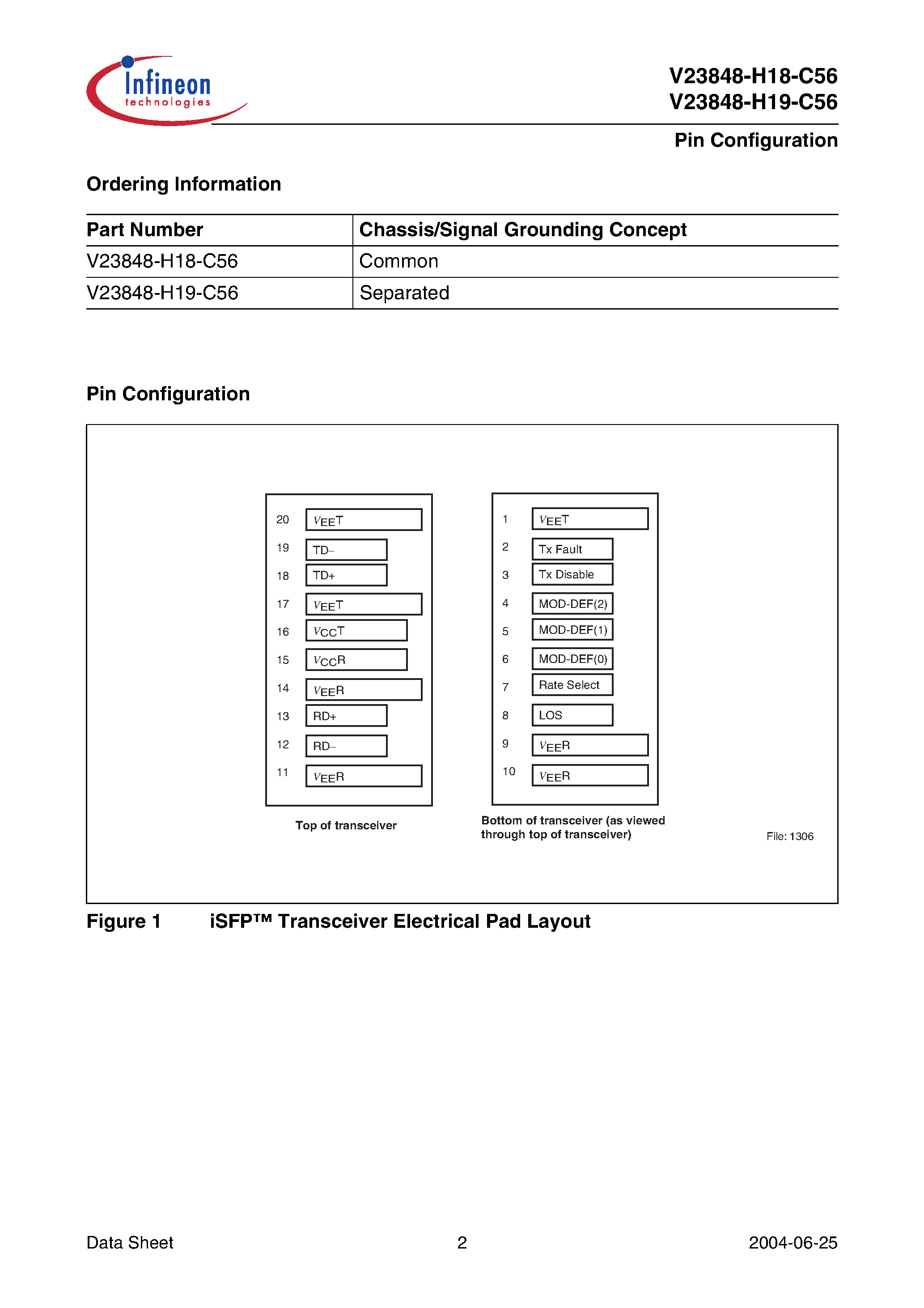 Даташит V23848-H19-C56 - iSFP-Intelligent Small Form-factor Pluggable SONET OC-12/OC-3 IR-1 / SDH STM S-4.1/S-1.1 Multirate Applications up to 622 Mbit/s страница 2