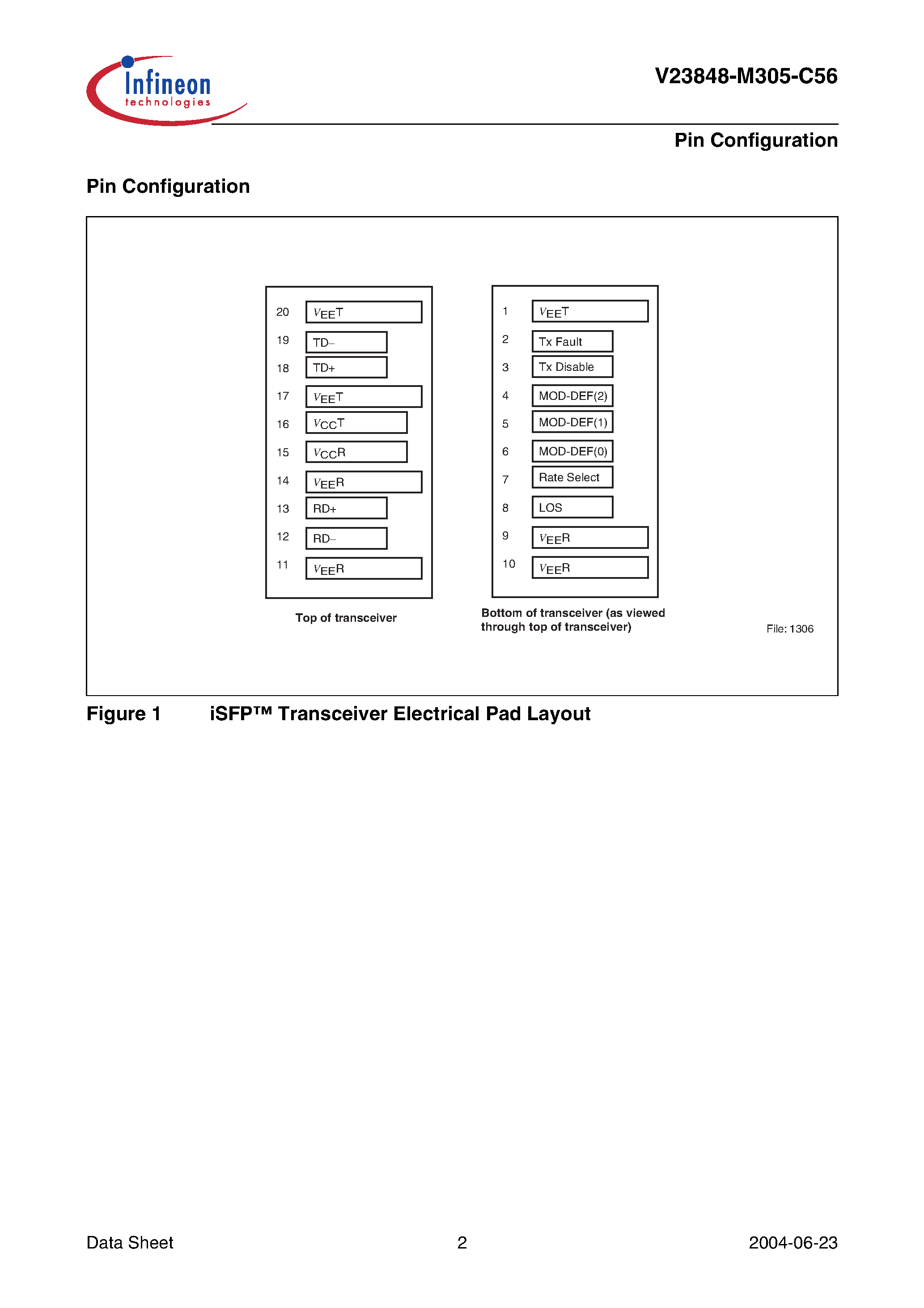 Datasheet V23848-M305-C56 page 2 Datasheet V23848-M305-C56 - iSFP-Intelligent Small Form-factor Pluggable 1.25 Gigabit Ethernet 2.125/1.0625 Gbit/s Fibre Channel Multimode 850 nm Transceiver with LC Connector page 2