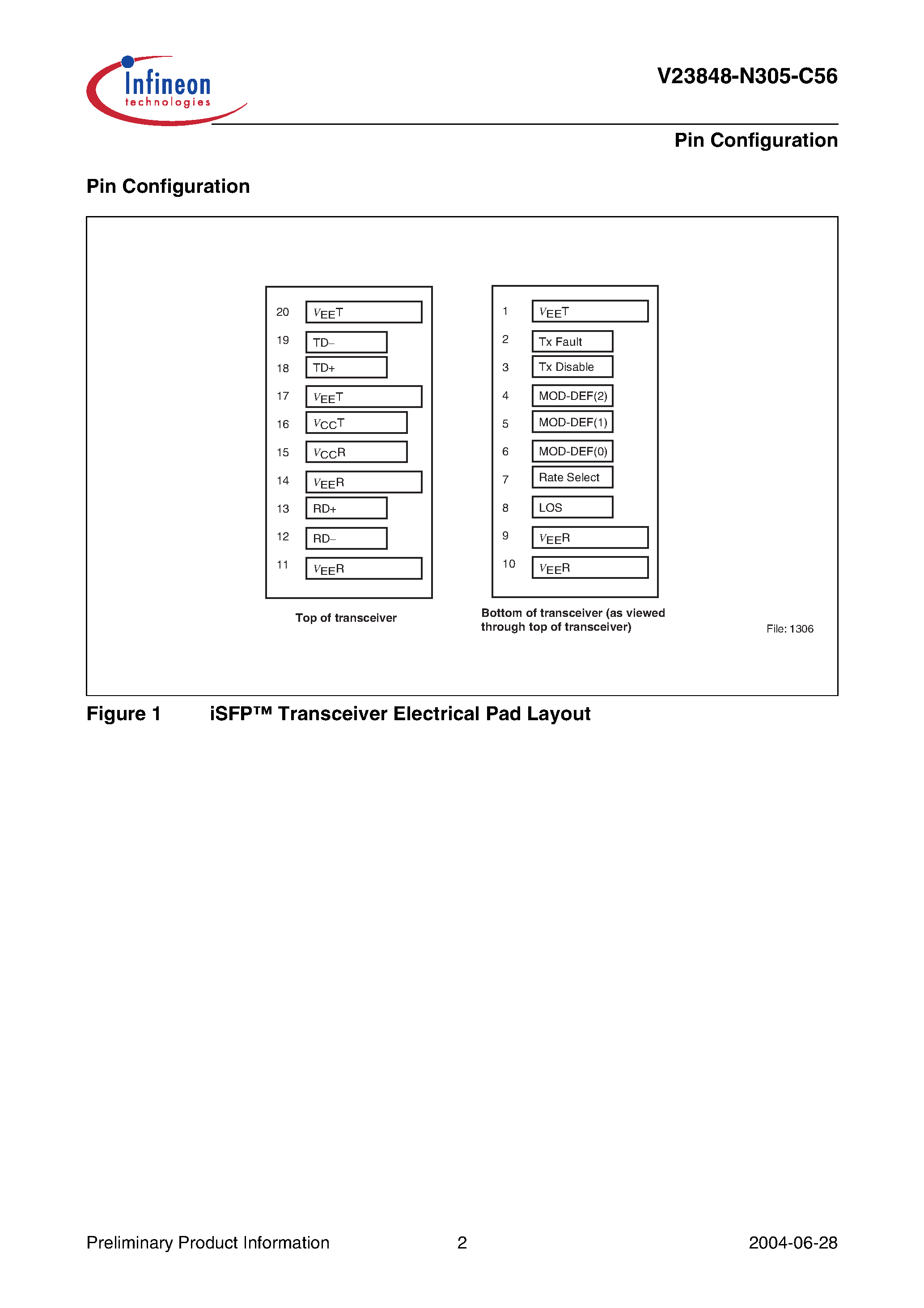 Datasheet V23848-N305-C56 page 2 Datasheet V23848-N305-C56 - iSFP-Intelligent Small Form-factor Pluggable 2.5 Gbit/s InfiniBand 1X-SX Multimode 850 nm Transceiver with LC Connector page 2