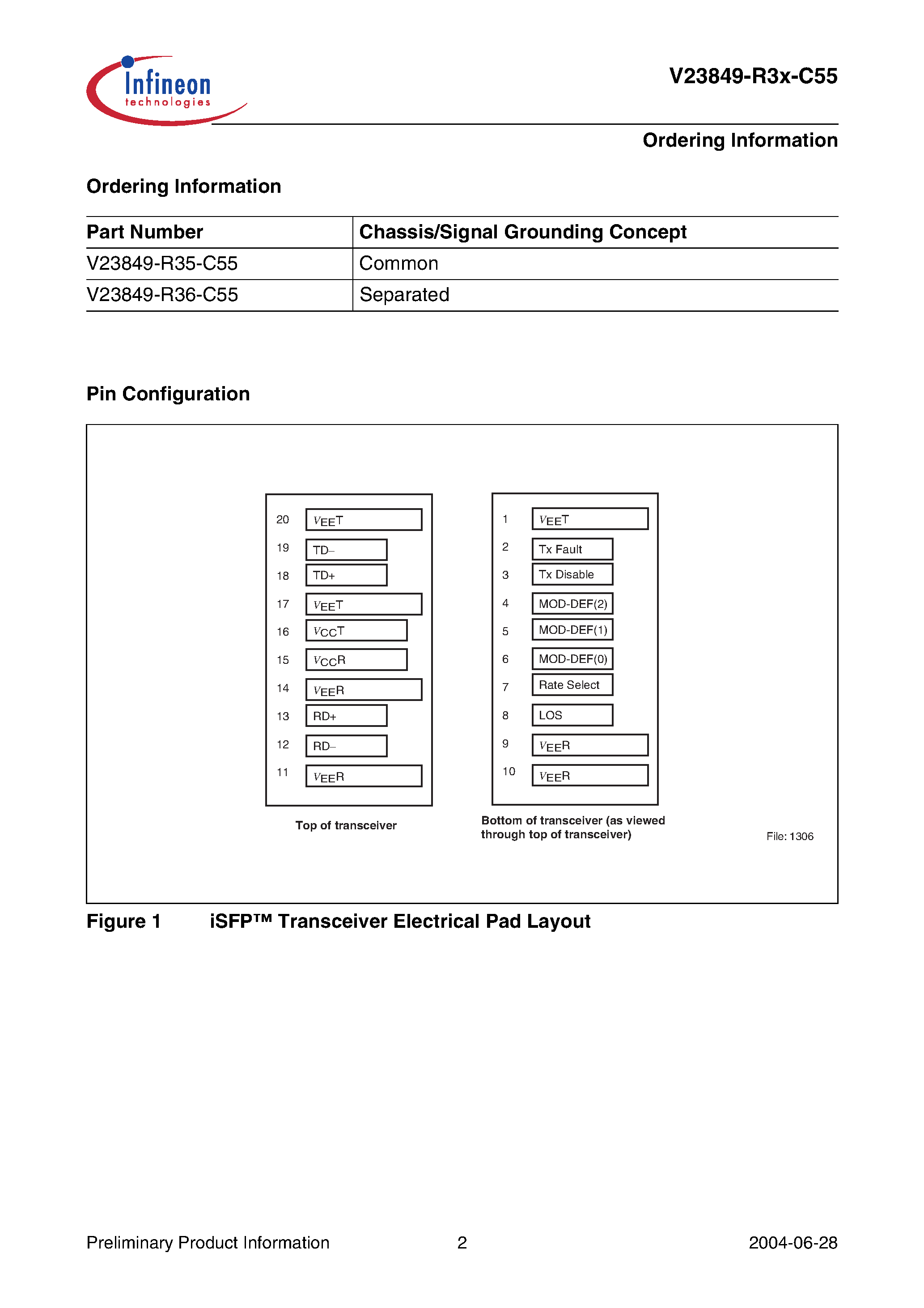 Datasheet V23849-R36-C55 page 2 Datasheet V23849-R36-C55 - iSFP-Intelligent Small Form-factor Pluggable 1.25 Gigabit Ethernet 4.25/2.125/1.0625 Gbit/s Fibre Channel page 2