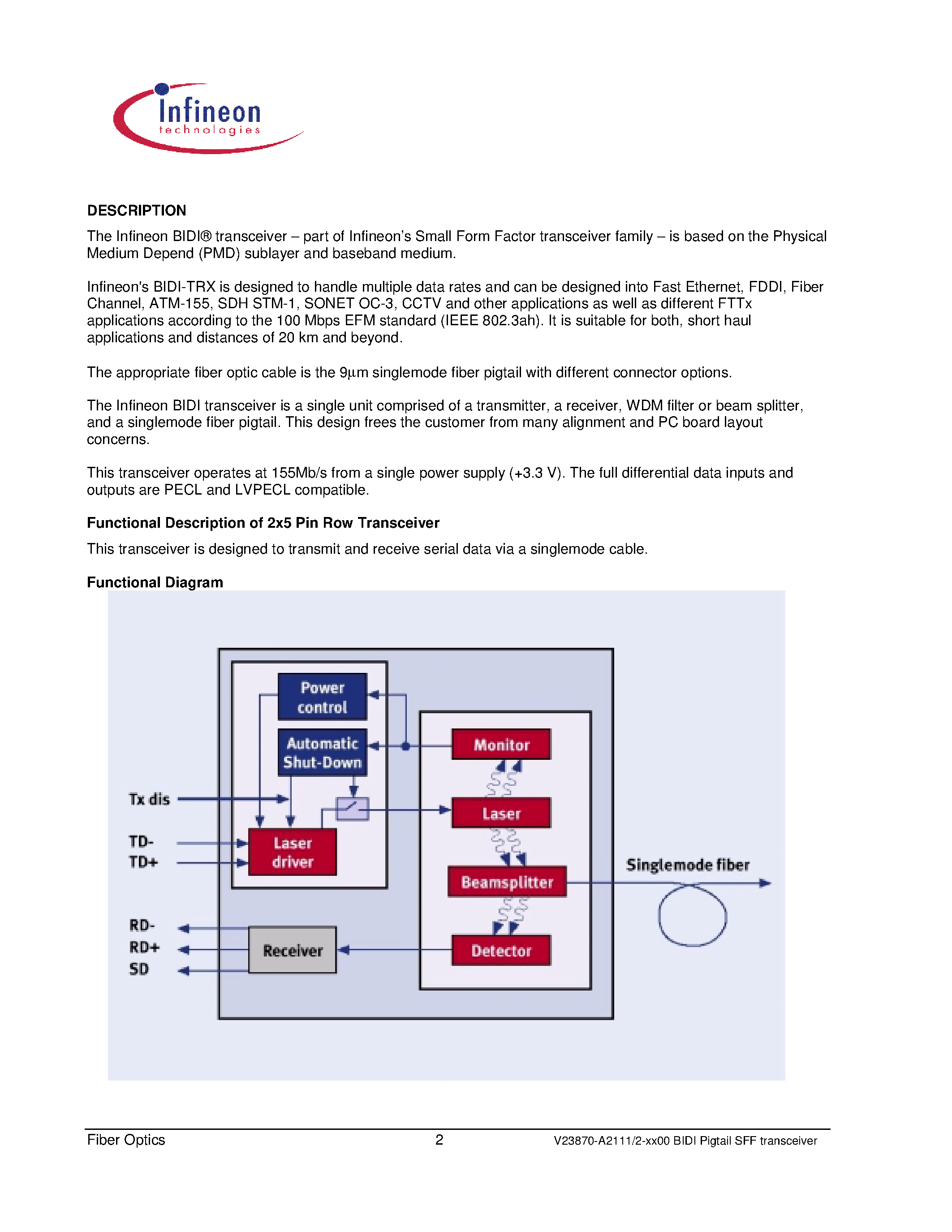 Datasheet V23870-A2111-H200 page 2 Datasheet V23870-A2111-H200 - Bi-Directional Pigtail SFF Transceiver 155 Mb/s/ 1310 nm Tx / 1310 nm Rx page 2