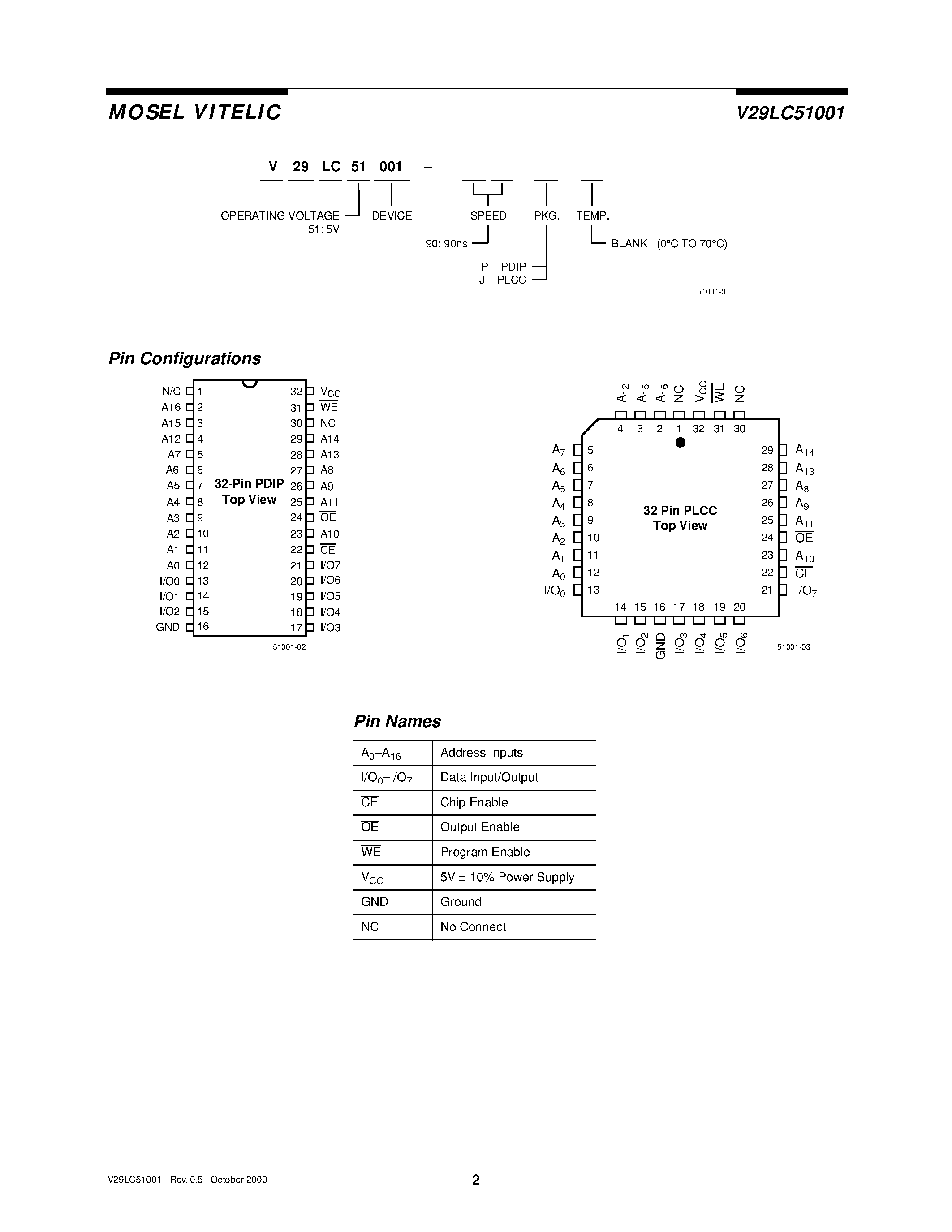 Даташит V29LC51001 - 1 MEGABIT 131/072 x 8 BIT 5 VOLT CMOS FLASH MEMORY страница 2