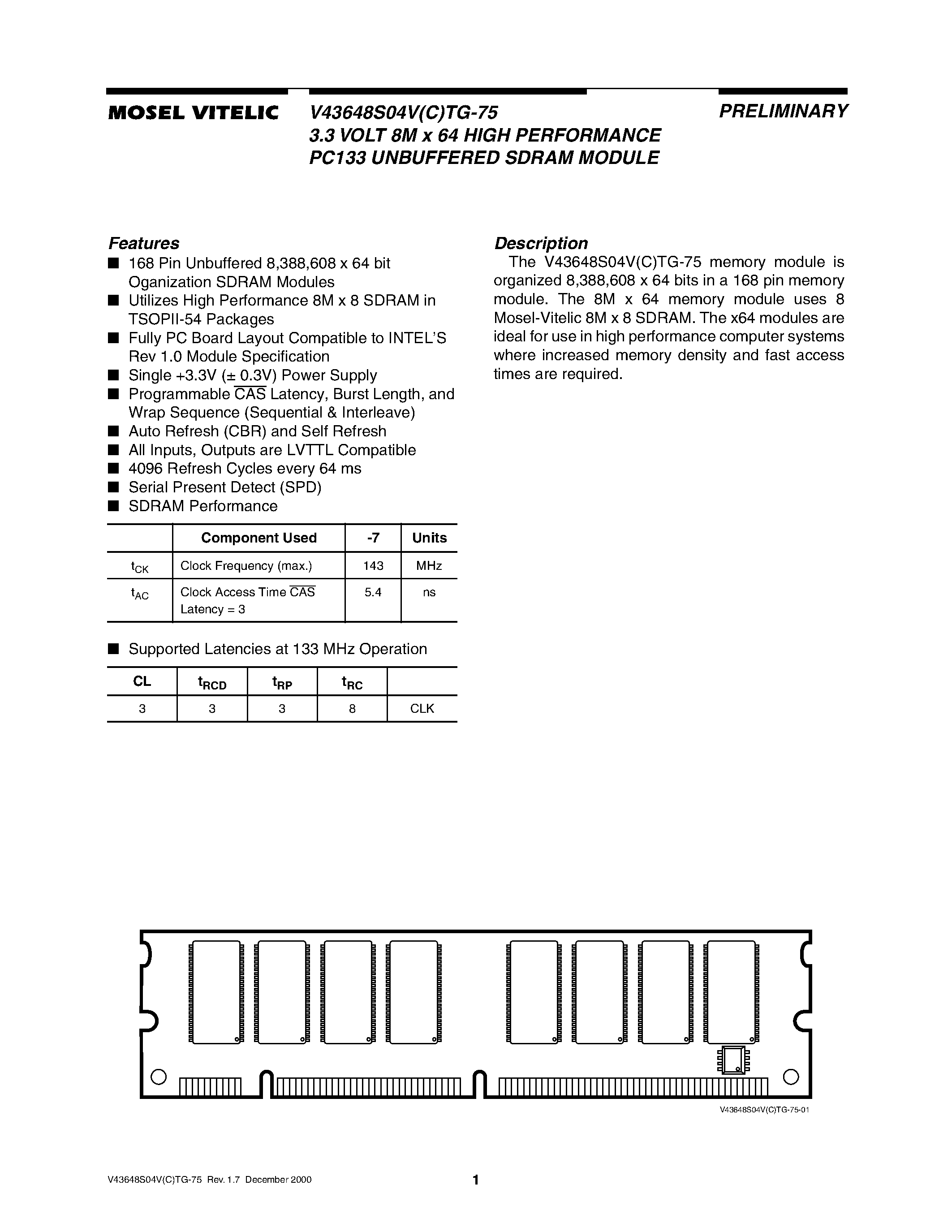 Даташит V43648S04VCTG-75 - 3.3 VOLT 8M x 64 HIGH PERFORMANCE PC133 UNBUFFERED SDRAM MODULE страница 1
