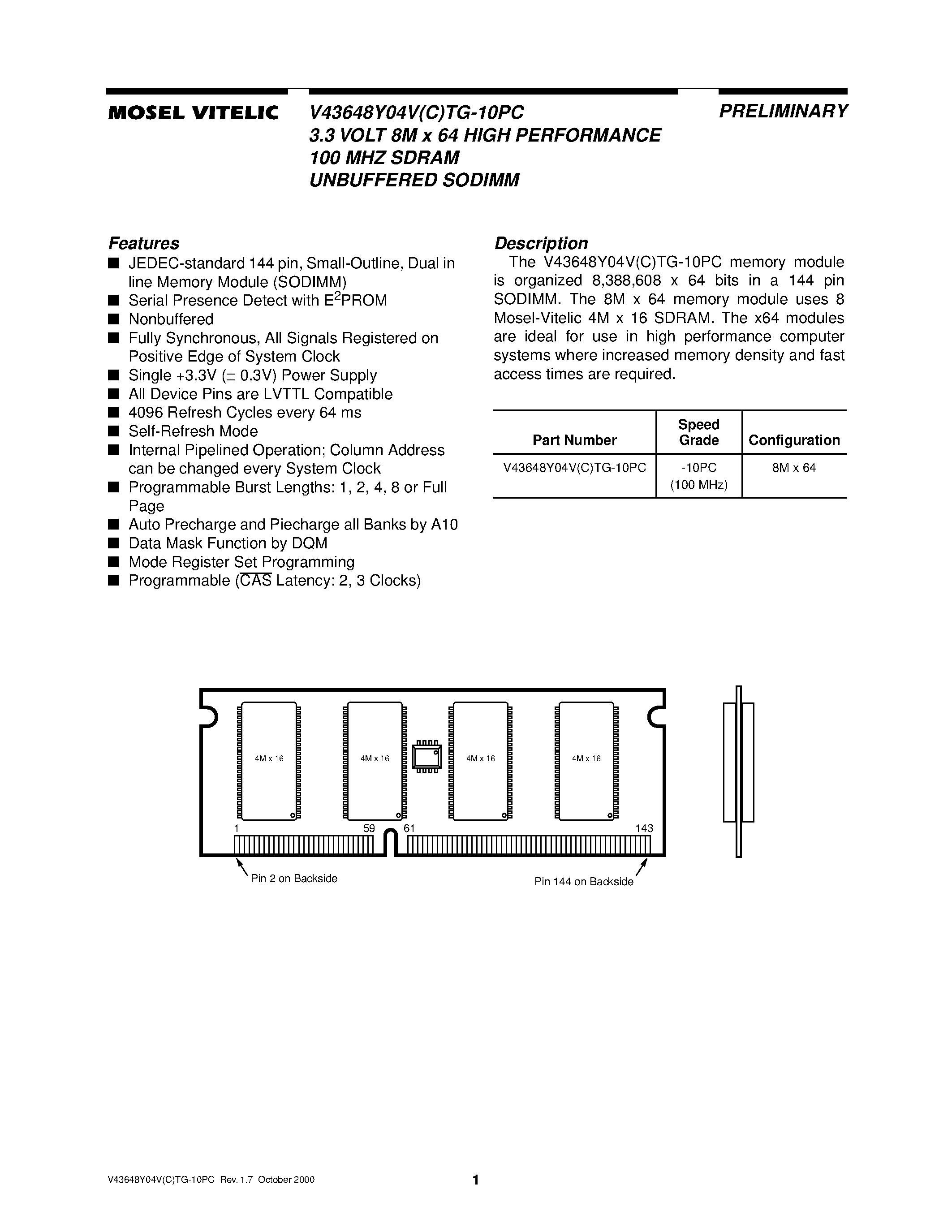 Даташит V43648Y04VCTG-10PC - 3.3 VOLT 8M x 64 HIGH PERFORMANCE 100 MHZ SDRAM UNBUFFERED SODIMM страница 1
