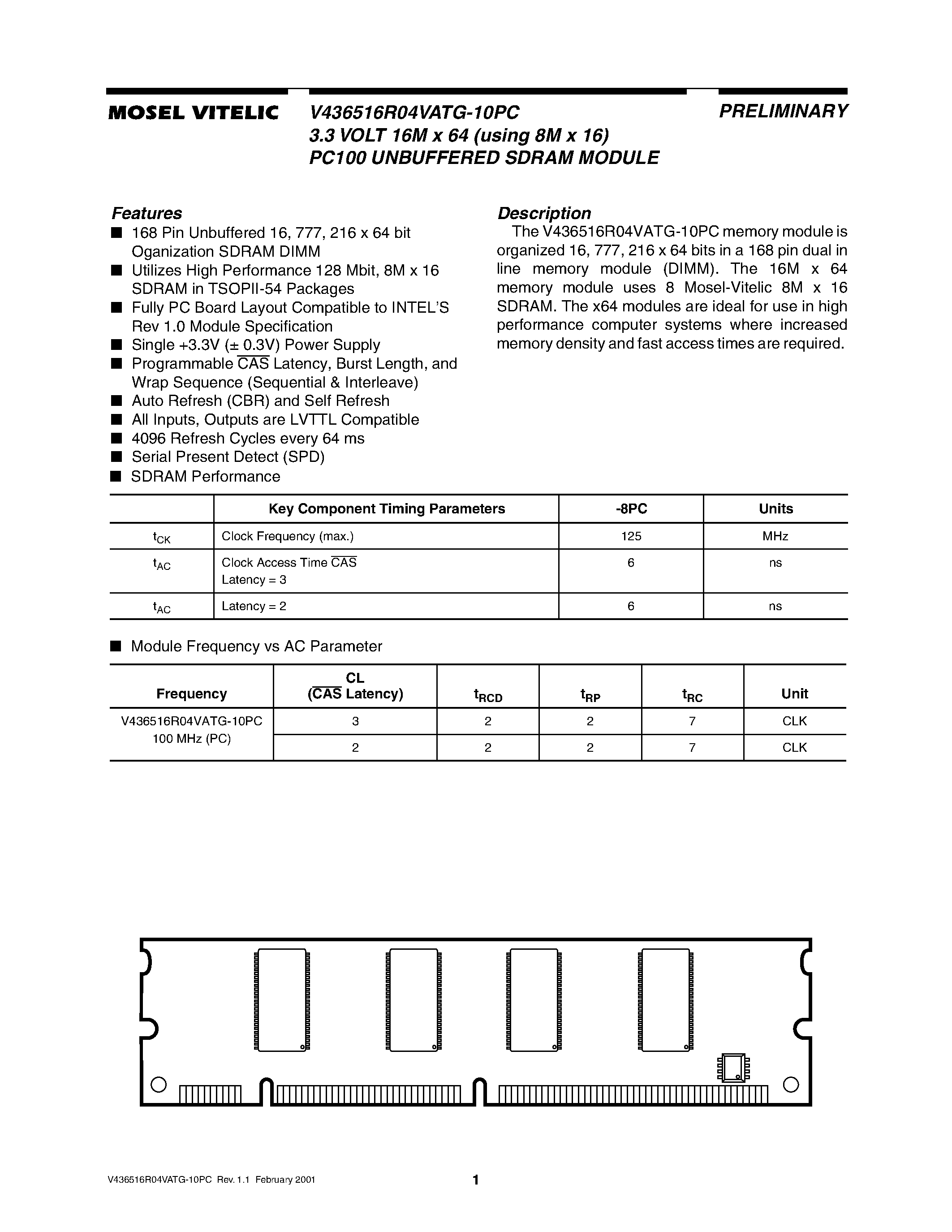 Datasheet V436516R04VATG-10PC - 3.3 VOLT 16M x 64 using 8M x 16 PC100 UNBUFFERED SDRAM MODULE page 1