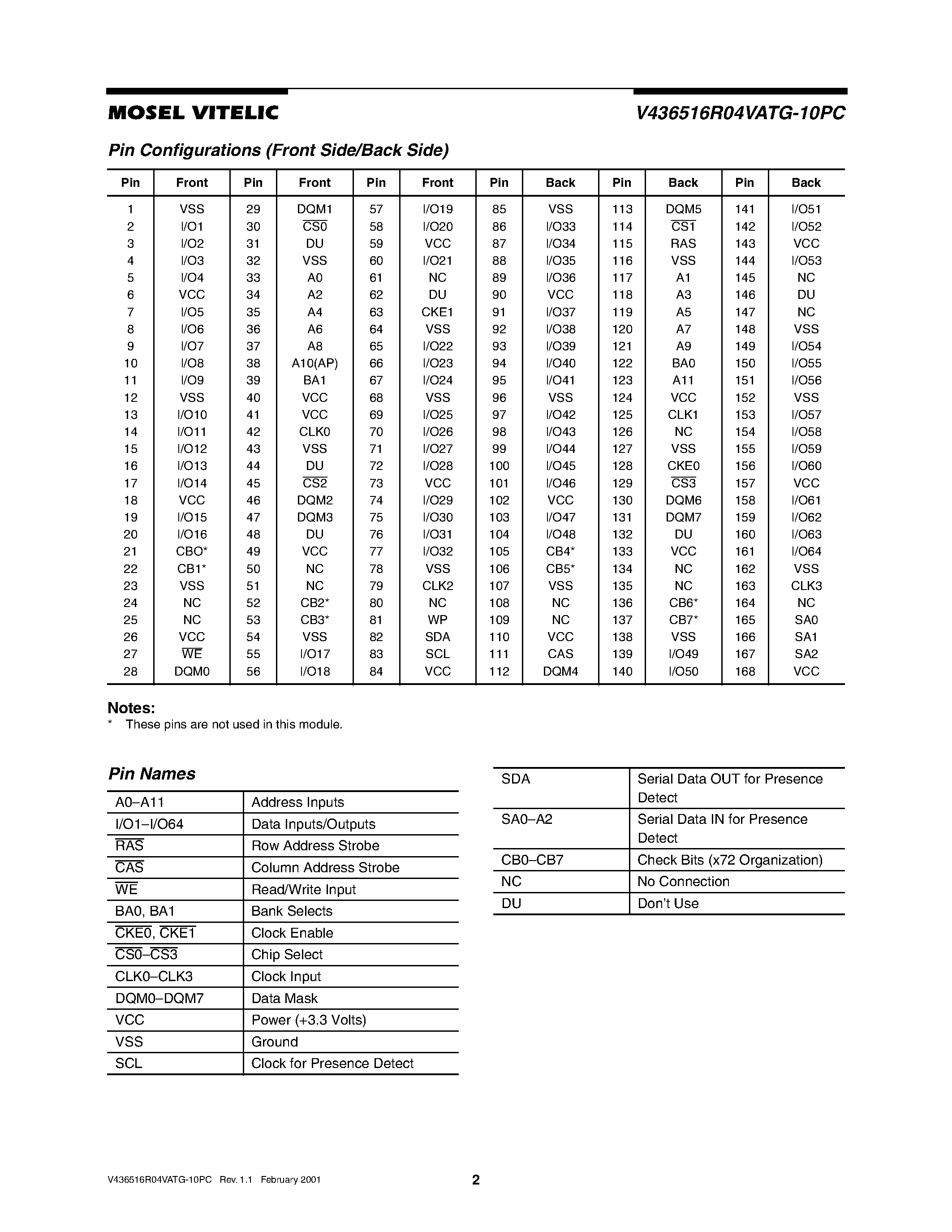 Datasheet V436516R04VATG-10PC - 3.3 VOLT 16M x 64 using 8M x 16 PC100 UNBUFFERED SDRAM MODULE page 2