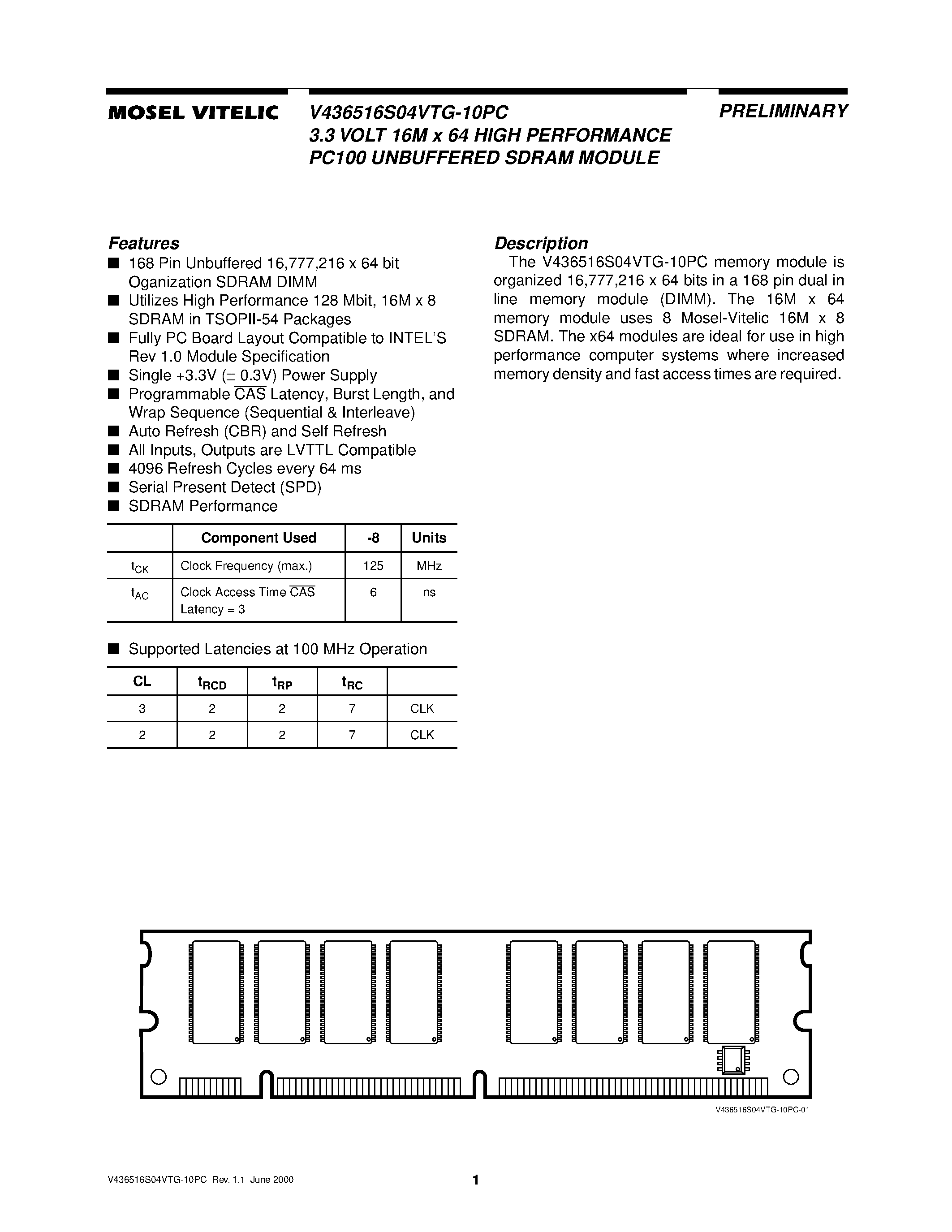 Даташит V436516S04VTG-10PC - 3.3 VOLT 16M x 64 HIGH PERFORMANCE PC100 UNBUFFERED SDRAM MODULE страница 1
