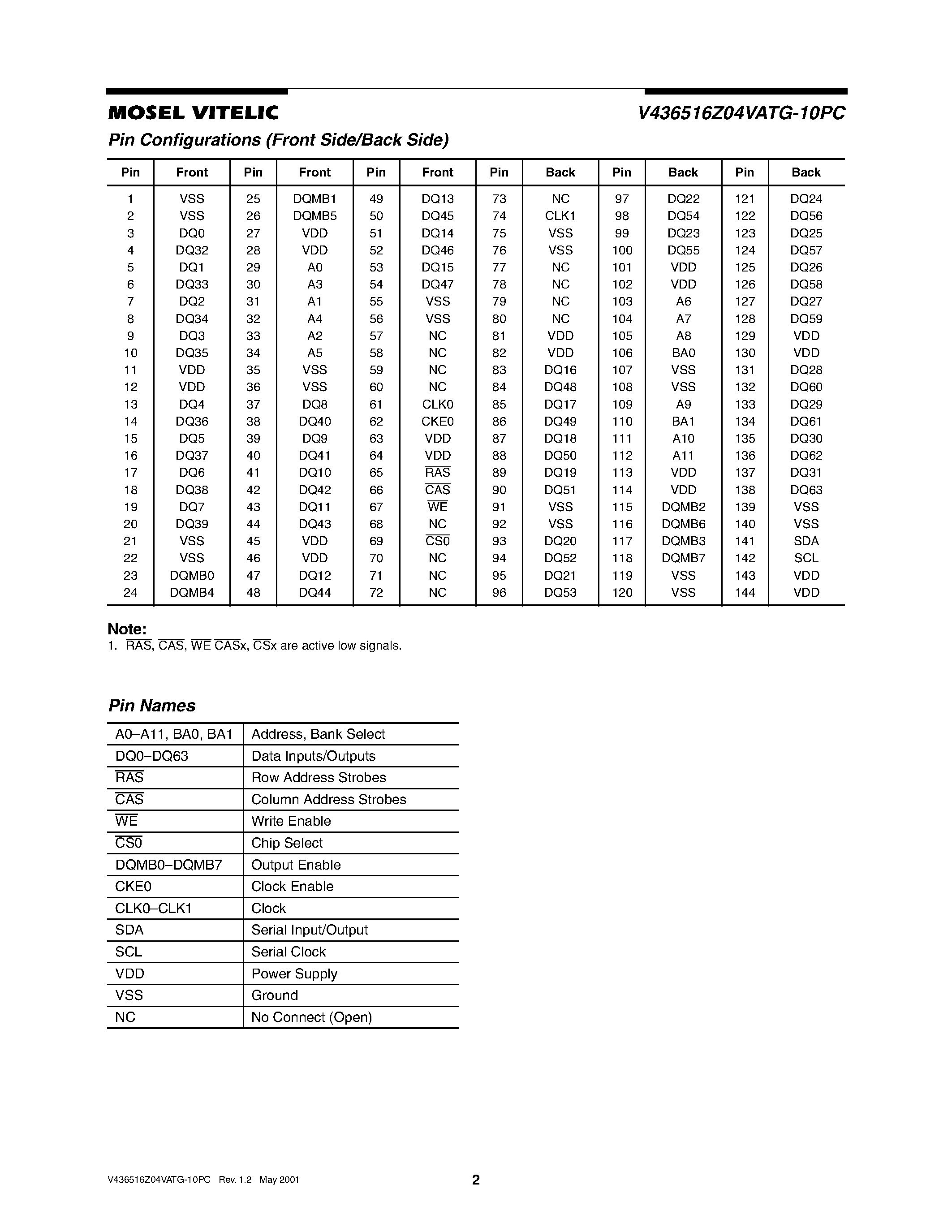 Даташит на микросхему V436516Z04VATG-10PC страница 2 Даташит V436516Z04VATG-10PC - 3.3 VOLT 16M x 64 HIGH PERFORMANCE PC100 UNBUFFERED SODIMM страница 2