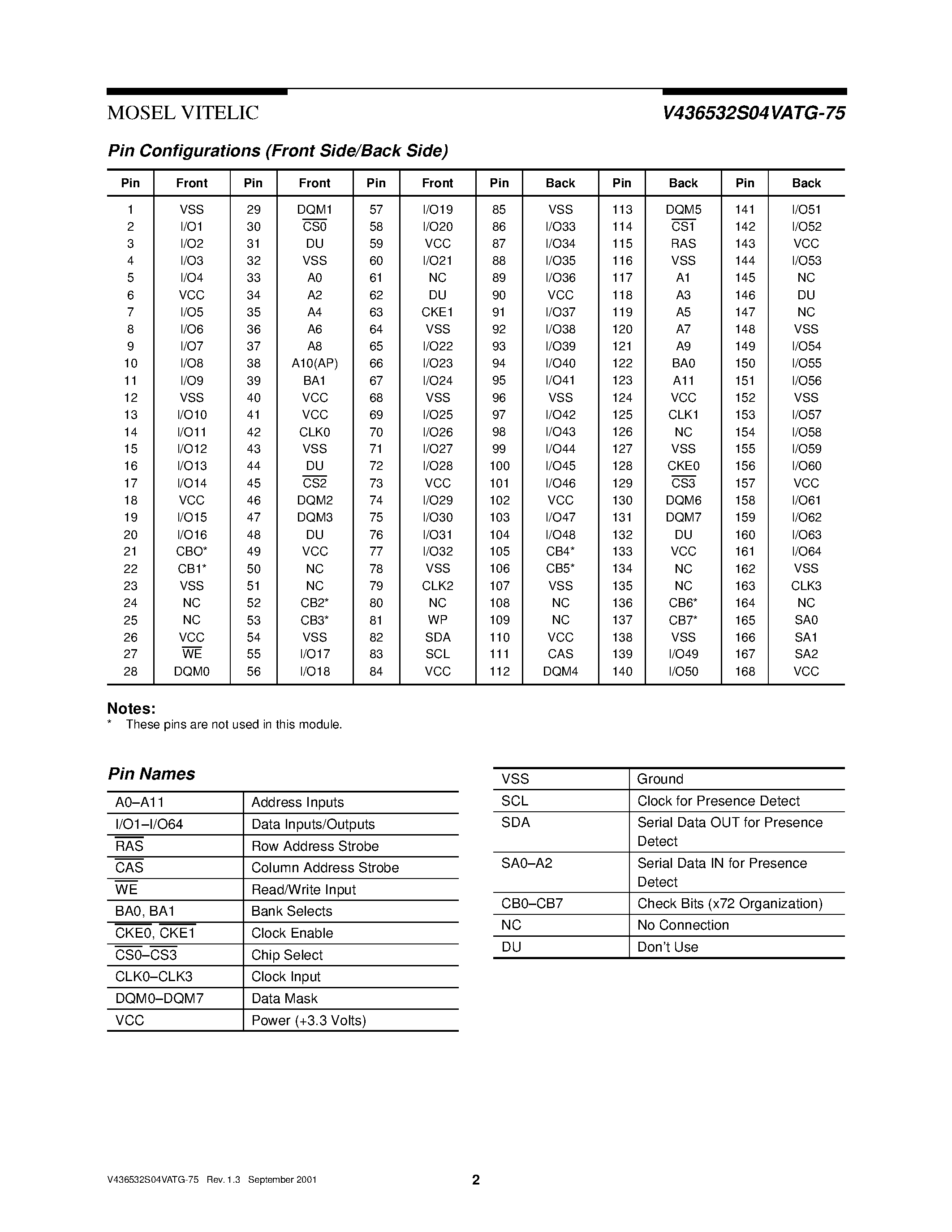 Даташит V436532S04VATG - 3.3 VOLT 32M x 64 HIGH PERFORMANCE PC133 UNBUFFERED SDRAM MODULE страница 2