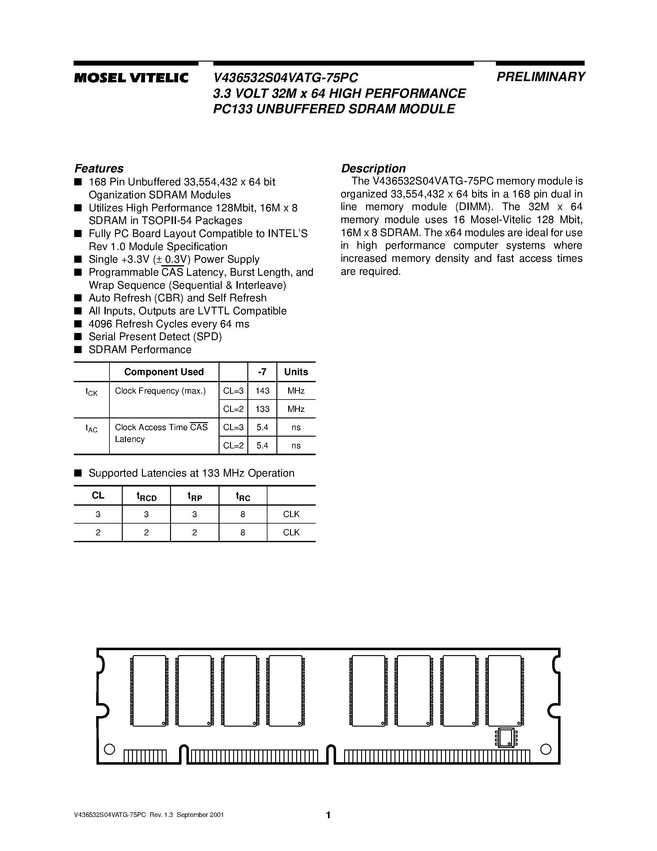 Datasheet V436532S04VATG-75 - 3.3 VOLT 32M x 64 HIGH PERFORMANCE PC133 UNBUFFERED SDRAM MODULE page 1