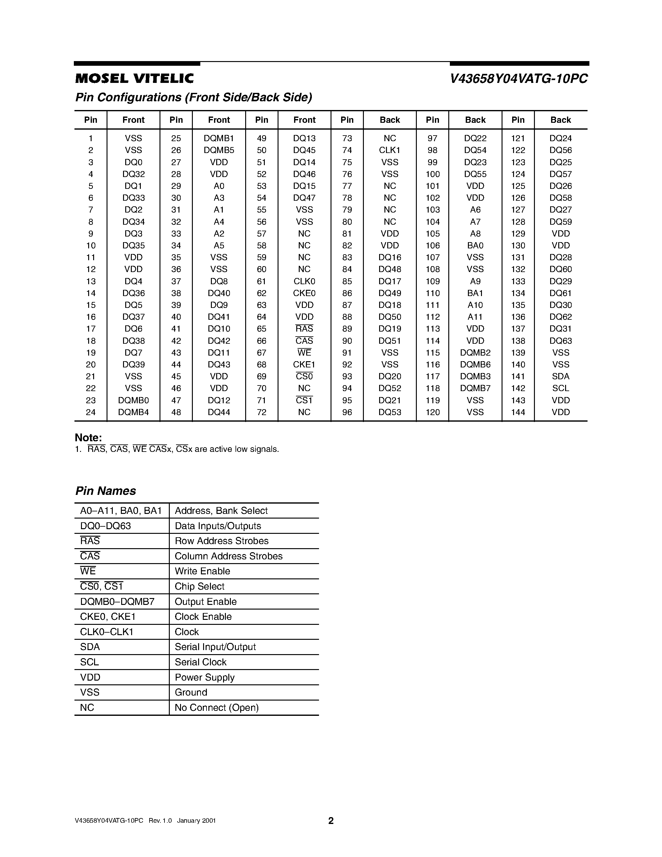 Даташит на микросхему V43658Y04VATG-10PC страница 2 Даташит V43658Y04VATG-10PC - 3.3 VOLT 8M x 64 HIGH PERFORMANCE 100 MHZ SDRAM UNBUFFERED SODIMM страница 2