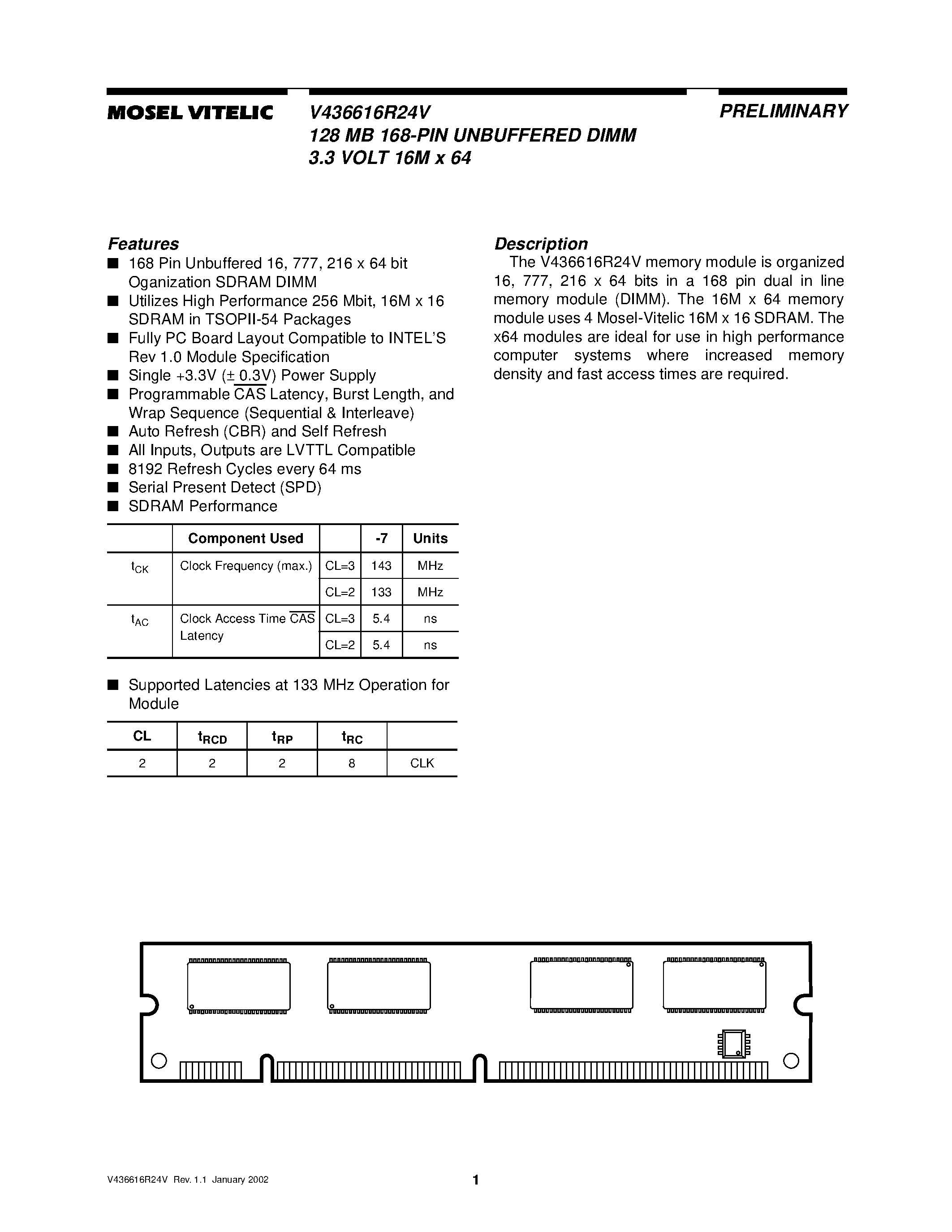 Даташит V436616R24V - 128 MB 168-PIN UNBUFFERED DIMM 3.3 VOLT 16M x 64 страница 1