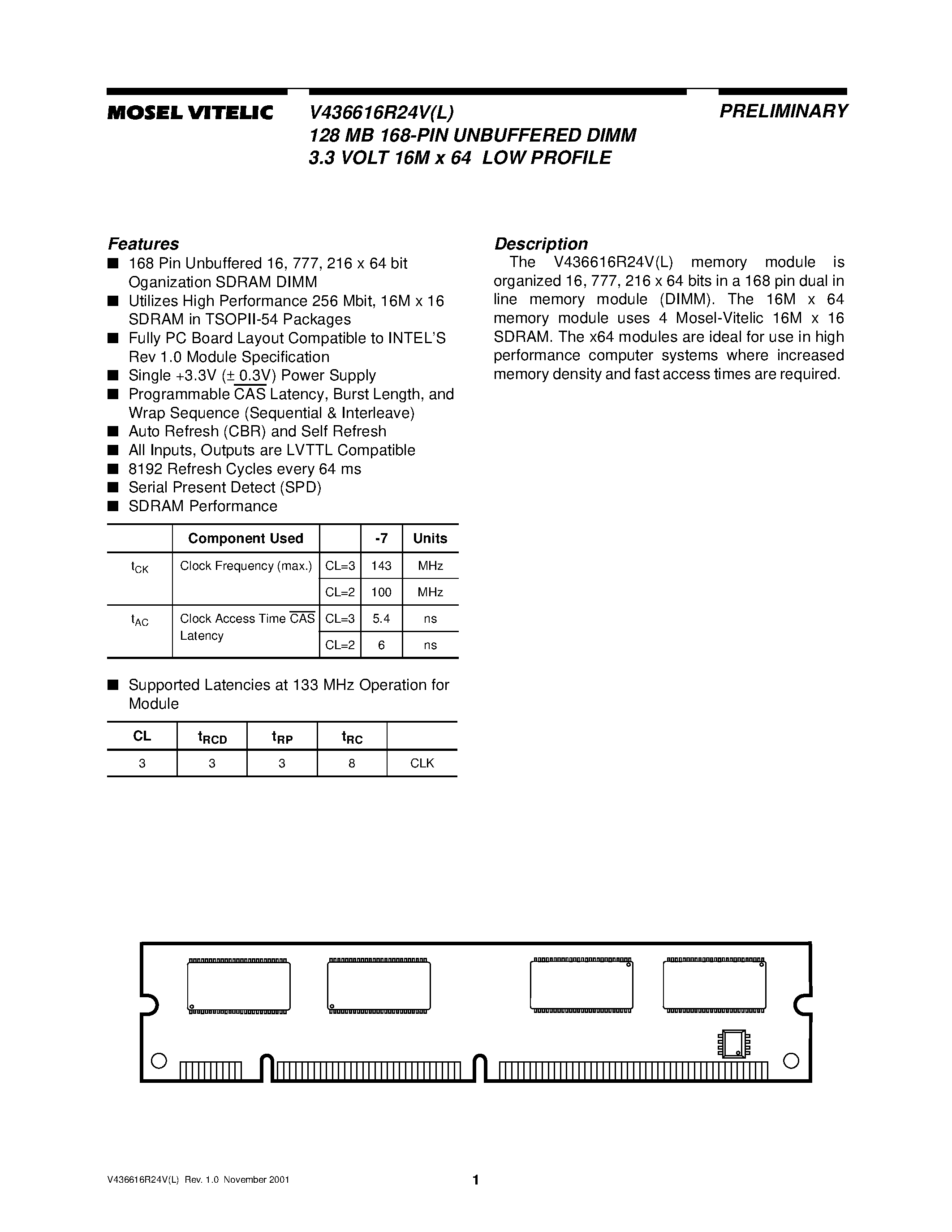 Даташит V436616R24VATG-75L - 128 MB 168-PIN UNBUFFERED DIMM 3.3 VOLT 16M x 64 LOW PROFILE страница 1