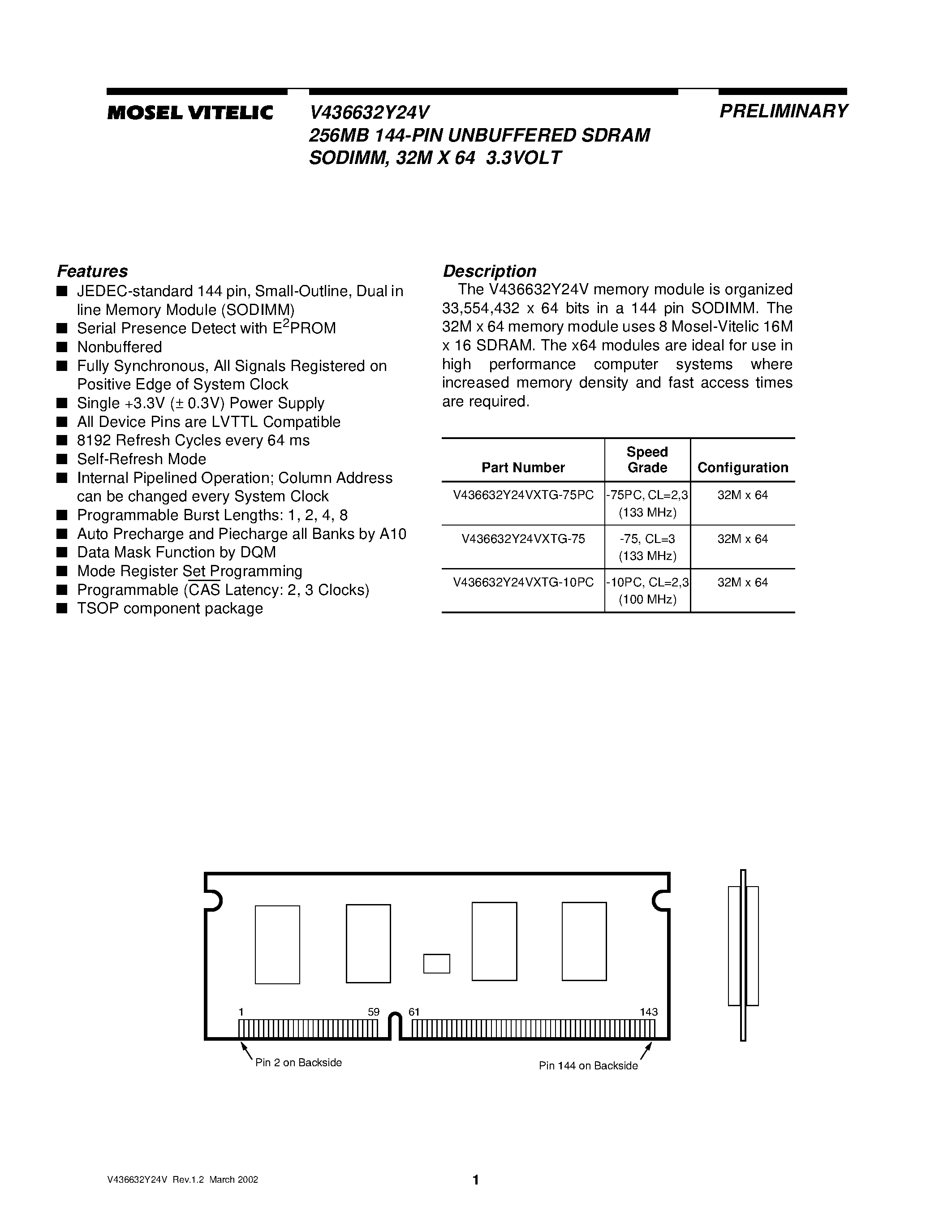 Даташит V436632Y24V - 256MB 144-PIN UNBUFFERED SDRAM SODIMM/ 32M X 64 3.3VOLT страница 1
