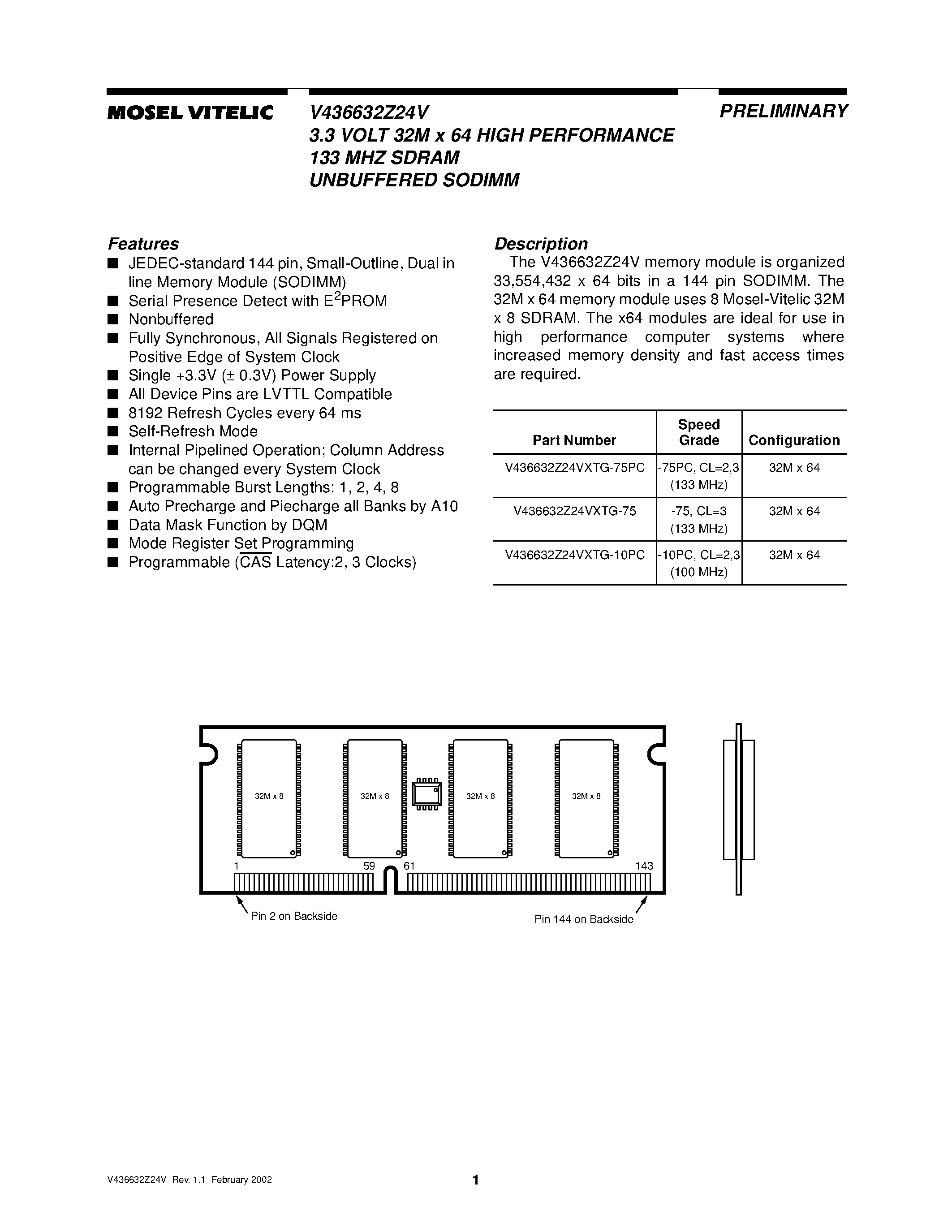 Даташит на микросхему V436632Z24V страница 1 Даташит V436632Z24V - 3.3 VOLT 32M x 64 HIGH PERFORMANCE 133 MHZ SDRAM UNBUFFERED SODIMM страница 1