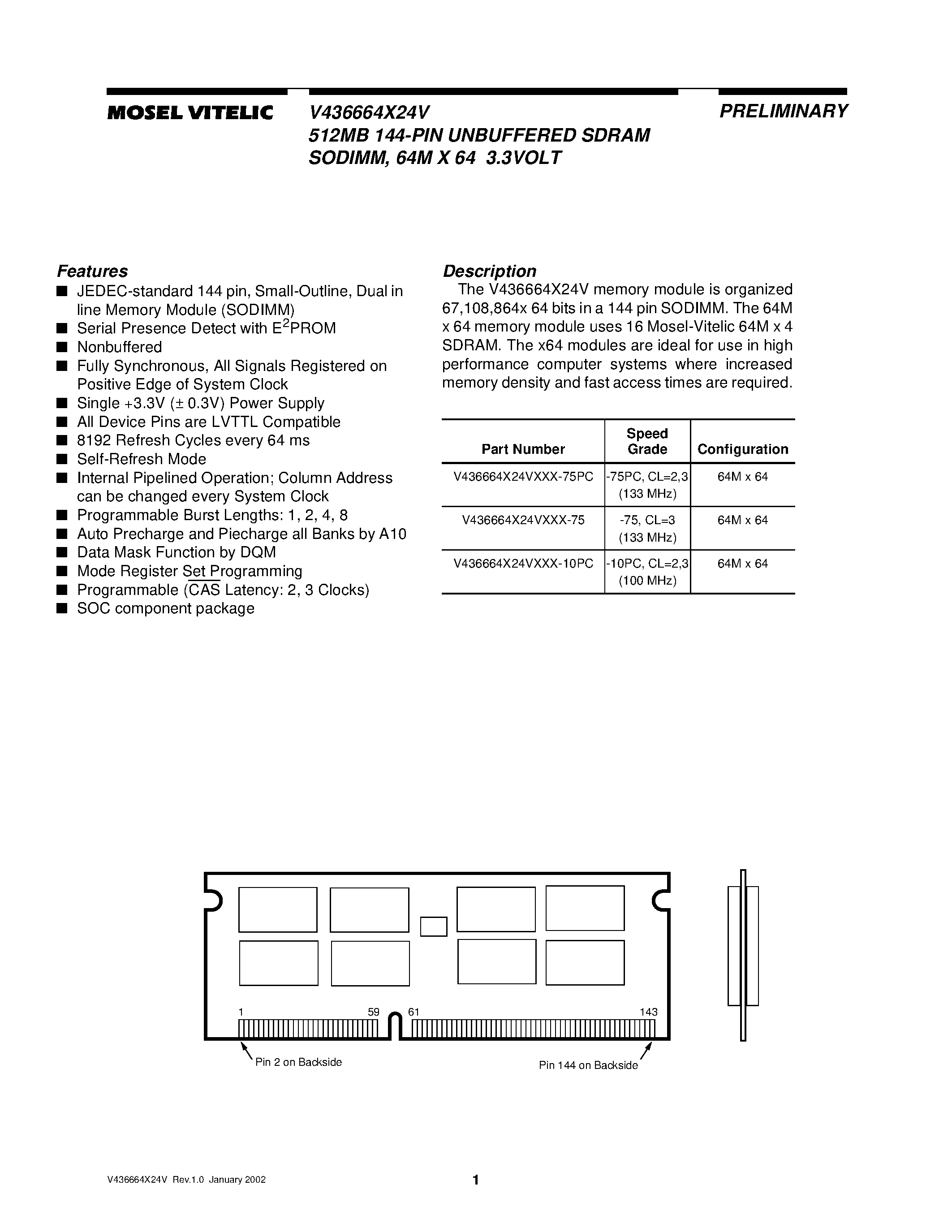 Даташит V436664X24V - 512MB 144-PIN UNBUFFERED SDRAM SODIMM/ 64M X 64 3.3VOLT страница 1