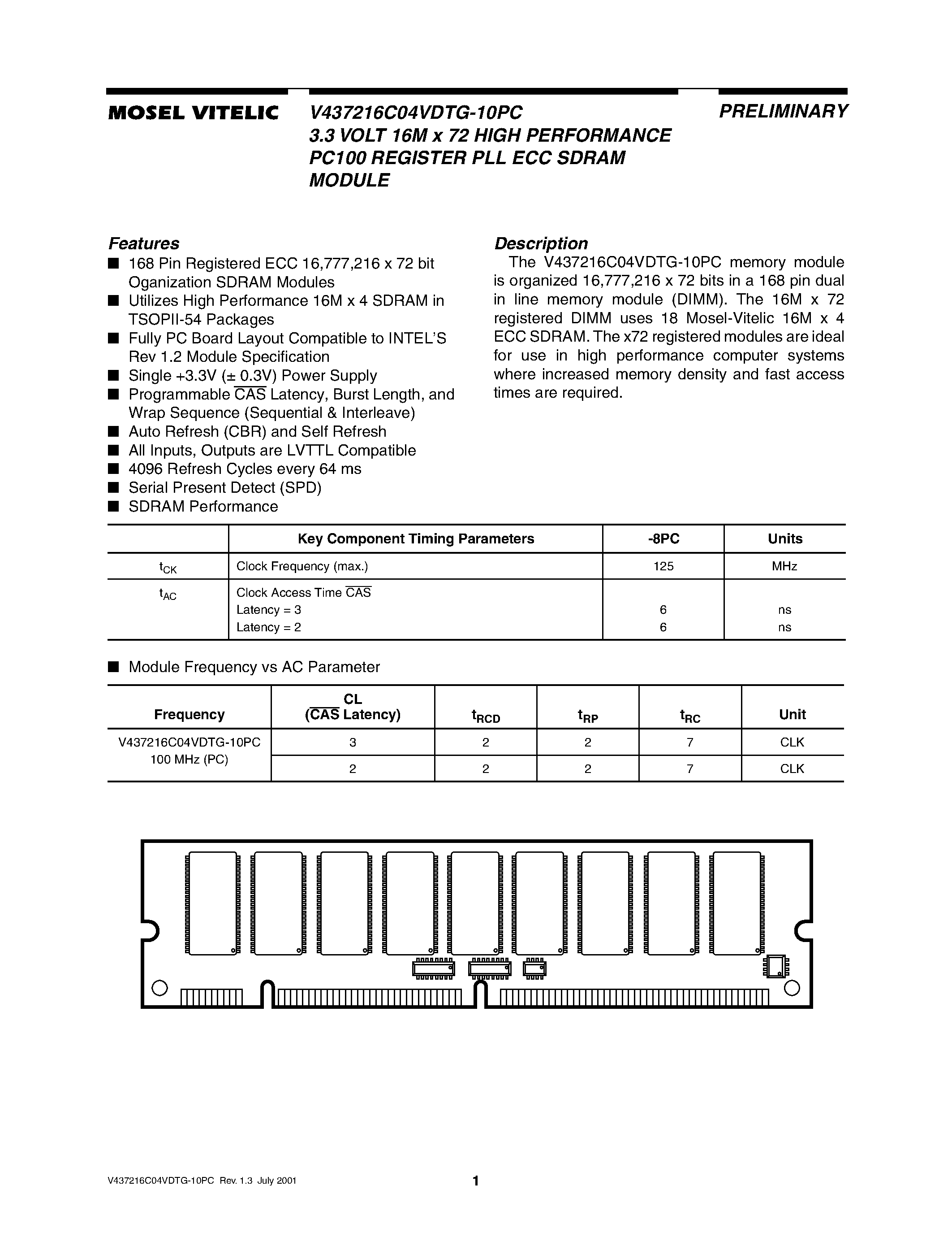 Даташит V437216C04VDTG-10PC - 3.3 VOLT 16M x 72 HIGH PERFORMANCE PC100 REGISTER PLL ECC SDRAM MODULE страница 1