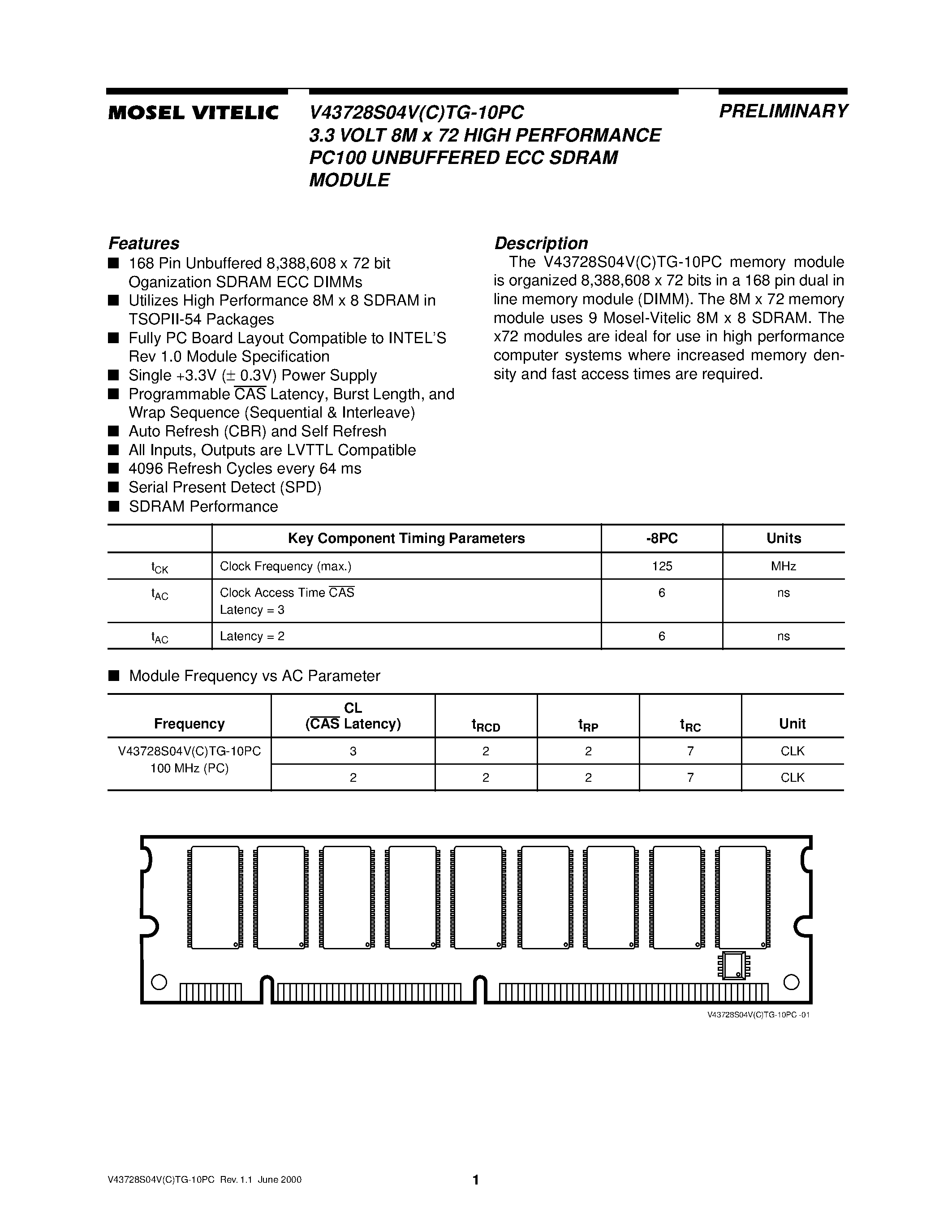Даташит V43728S04VCTG-10PC - 3.3 VOLT 8M x 72 HIGH PERFORMANCE PC100 UNBUFFERED ECC SDRAM MODULE страница 1