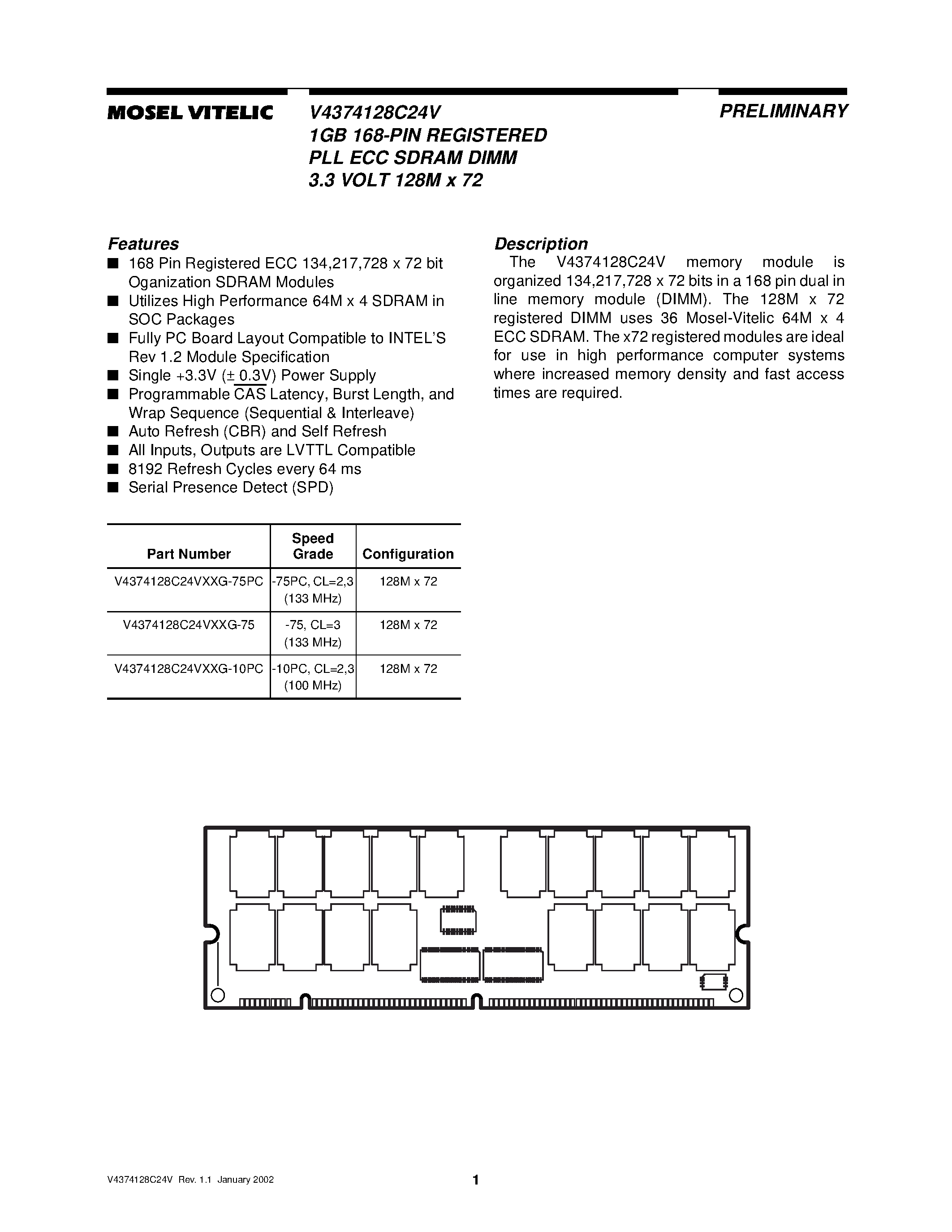 Даташит V4374128C24VXXG-75 - 1GB 168-PIN REGISTERED PLL ECC SDRAM DIMM 3.3 VOLT 128M x 72 страница 1