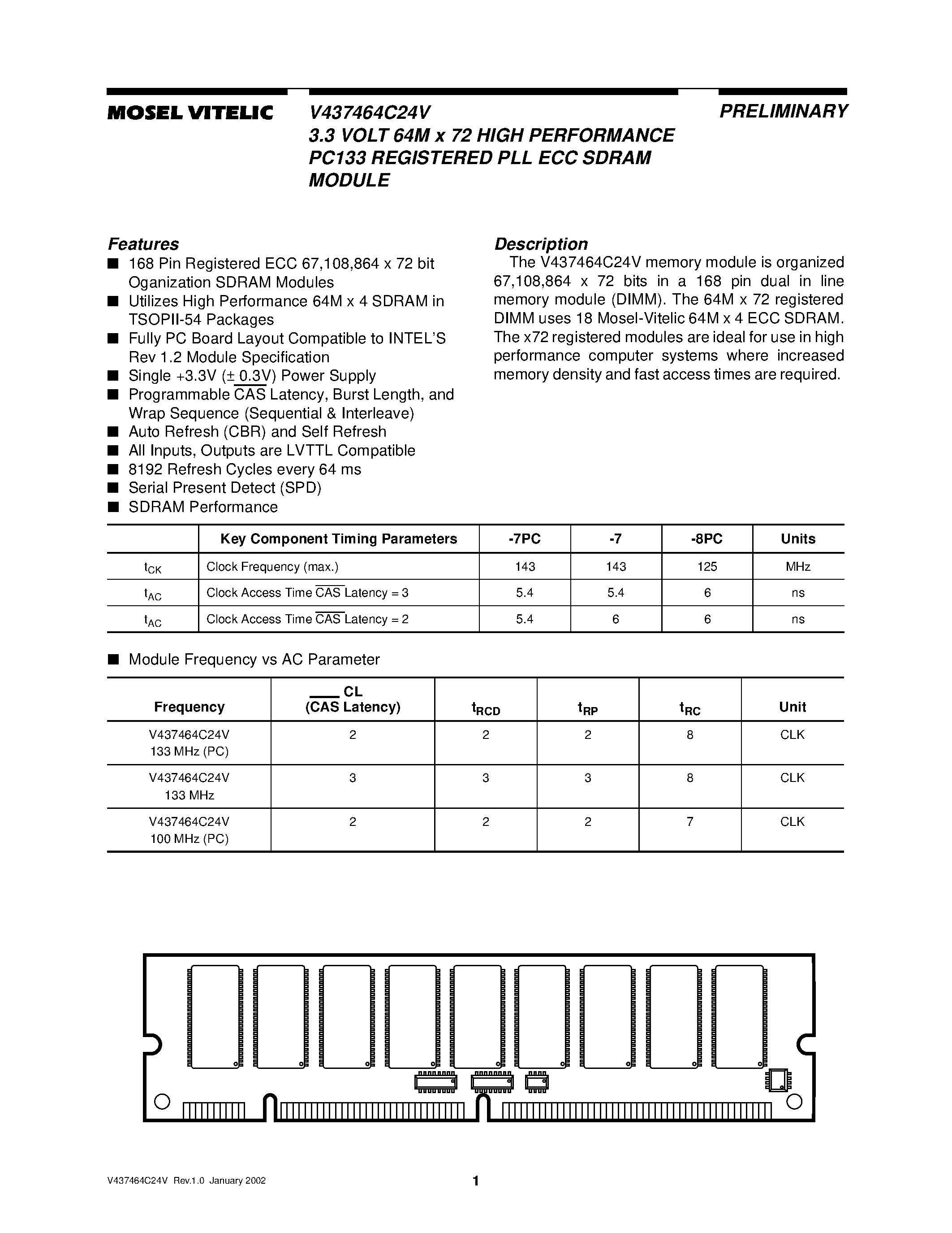 Даташит V437464C24V - 3.3 VOLT 64M x 72 HIGH PERFORMANCE PC133 REGISTERED PLL ECC SDRAM MODULE страница 1