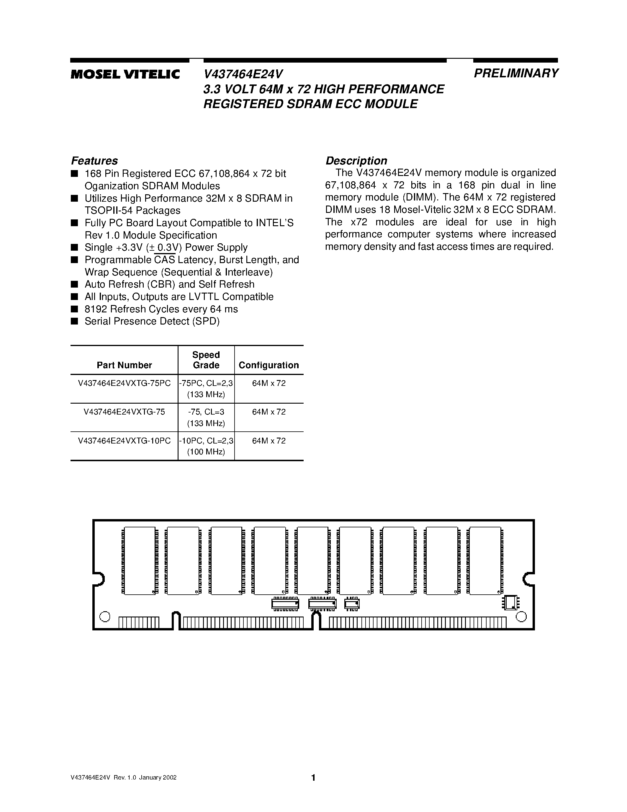 Даташит V437464E24V - 3.3 VOLT 64M x 72 HIGH PERFORMANCE REGISTERED SDRAM ECC MODULE страница 1