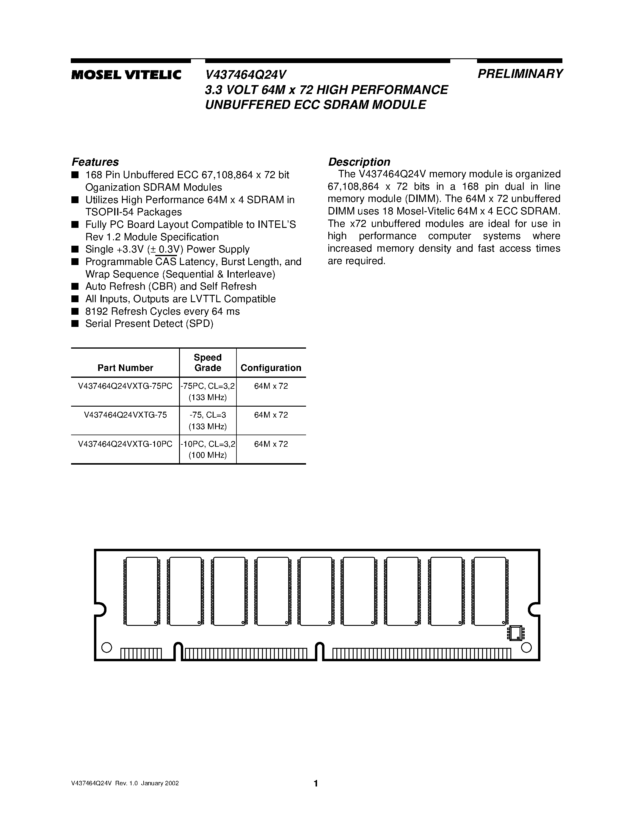 Даташит V437464Q24V - 3.3 VOLT 64M x 72 HIGH PERFORMANCE UNBUFFERED ECC SDRAM MODULE страница 1