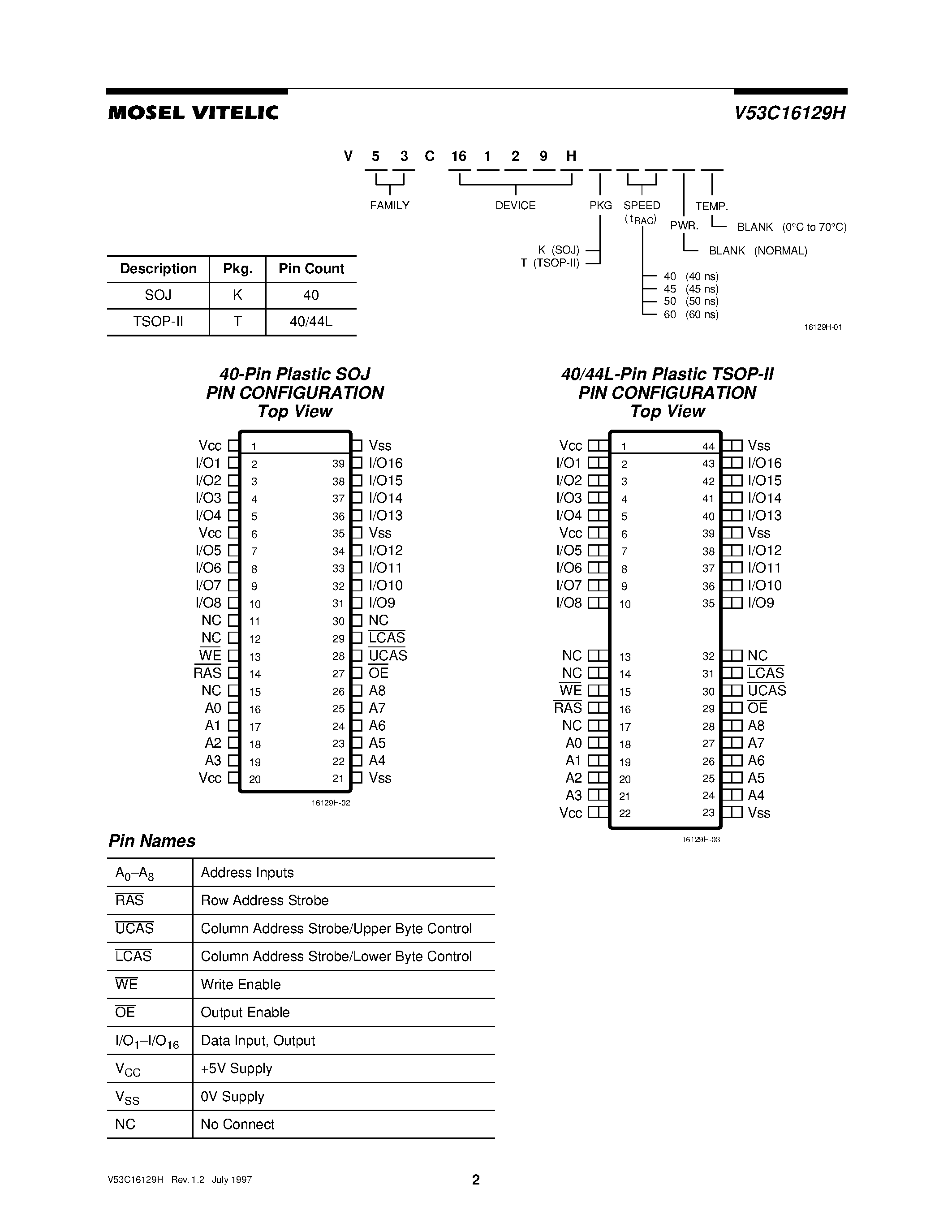 Даташит V53C16129H - HIGH PERFORMANCE 128K X 16 BIT FAST PAGE MODE CMOS DYNAMIC RAM страница 2