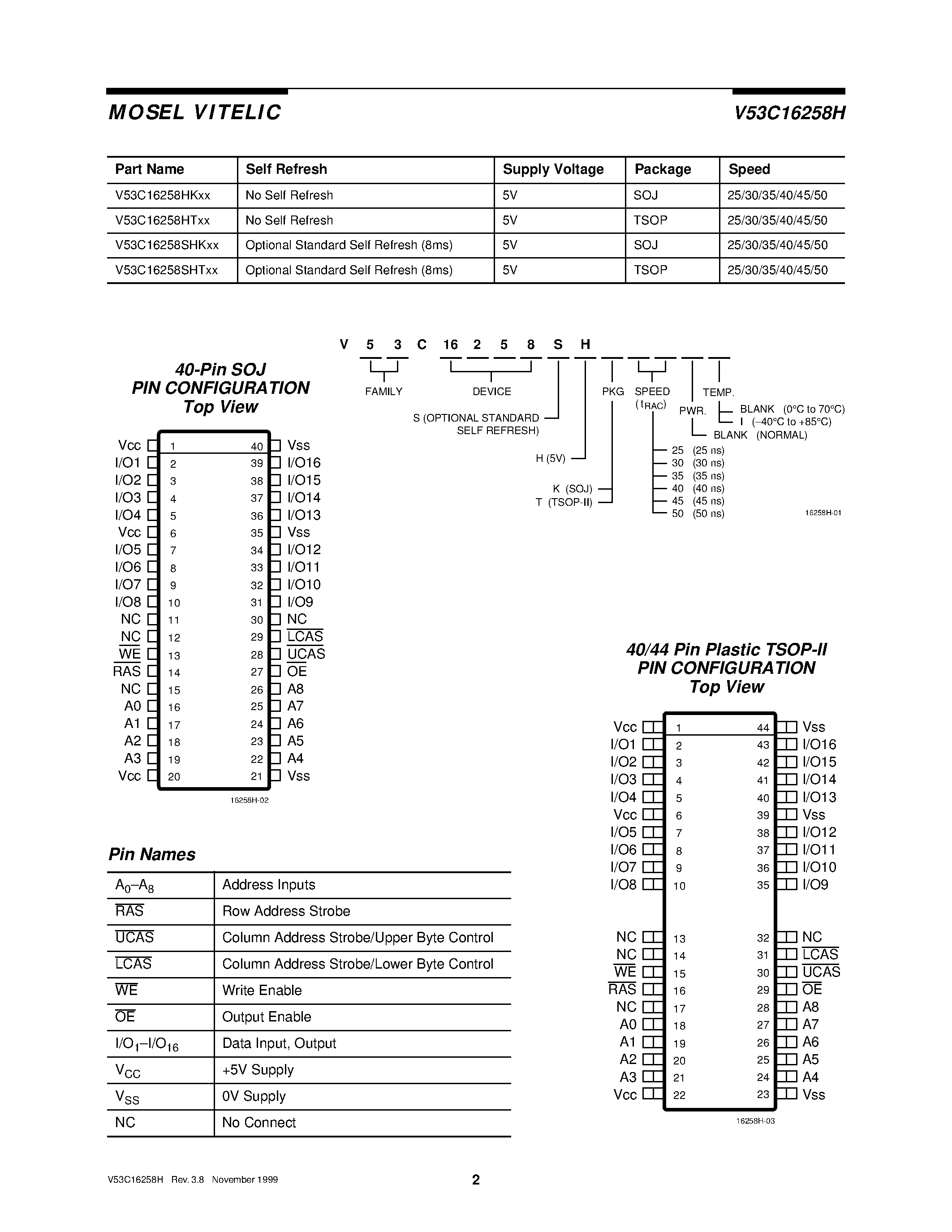 Даташит V53C16258H - HIGH PERFORMANCE 256K X 16 EDO PAGE MODE CMOS DYNAMIC RAM OPTIONAL SELF REFRESH страница 2