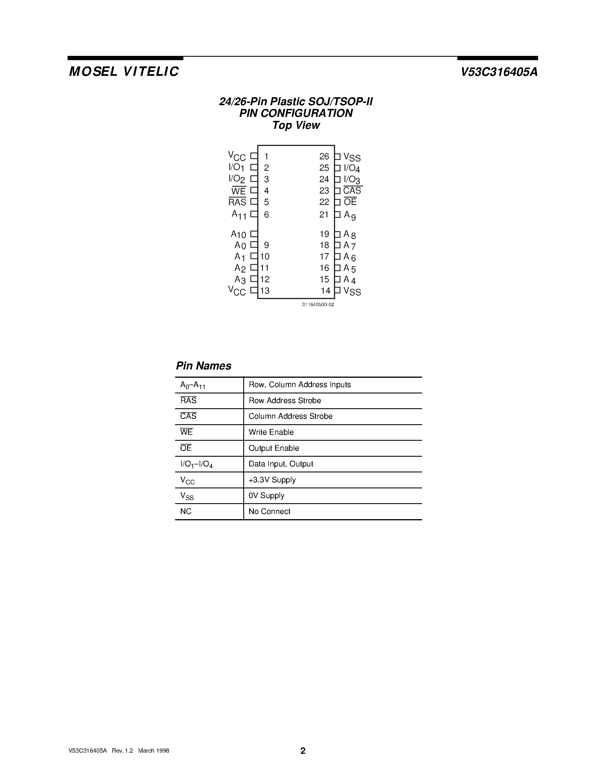 Даташит V53C316405A60 - 3.3 VOLT 4M x 4 EDO PAGE MODE CMOS DYNAMIC RAM страница 2
