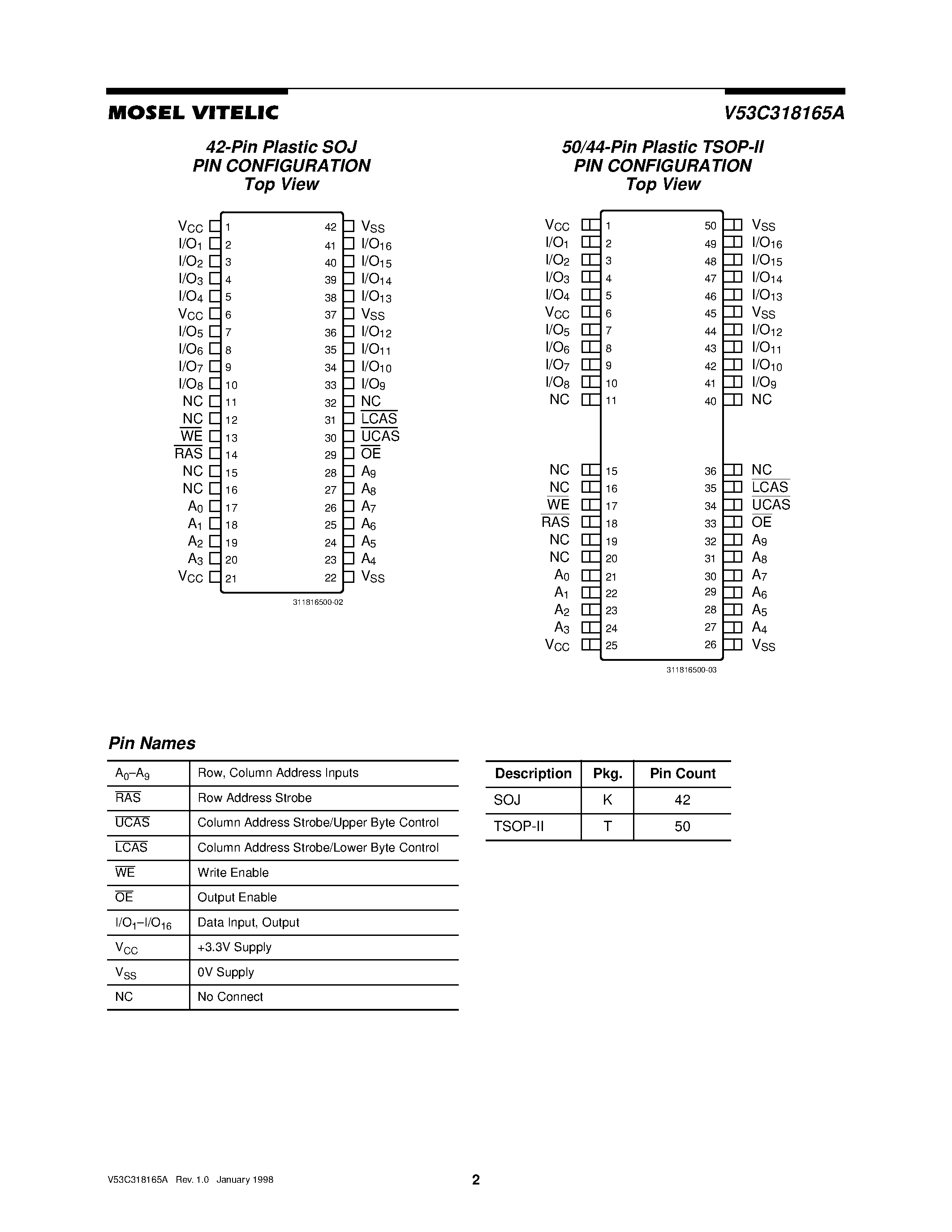 Datasheet V53C318165A - 3.3 VOLT 1M X 16 EDO PAGE MODE CMOS DYNAMIC RAM page 2