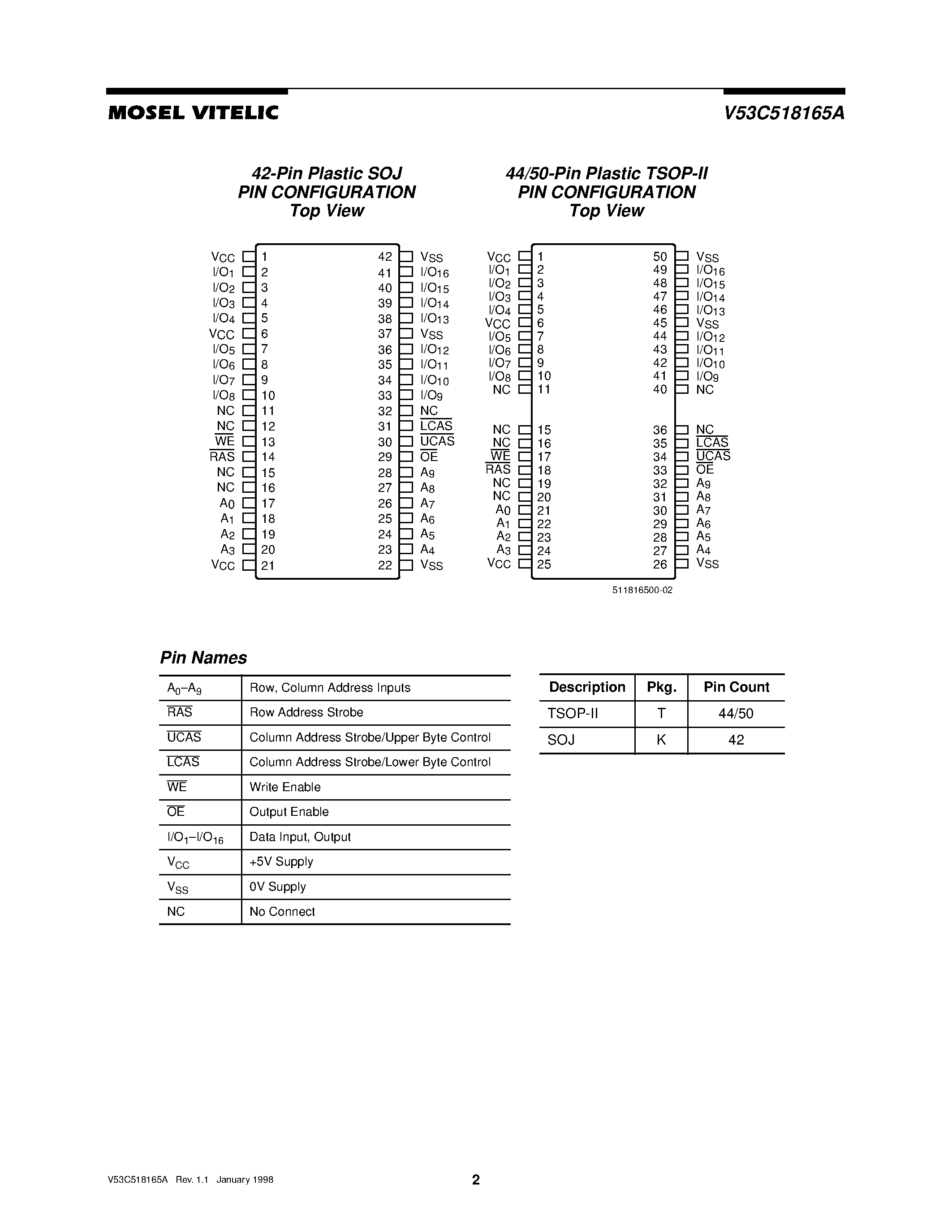 Даташит V53C518165A50 - 1M x 16 EDO PAGE MODE CMOS DYNAMIC RAM OPTIONAL SELF REFRESH страница 2