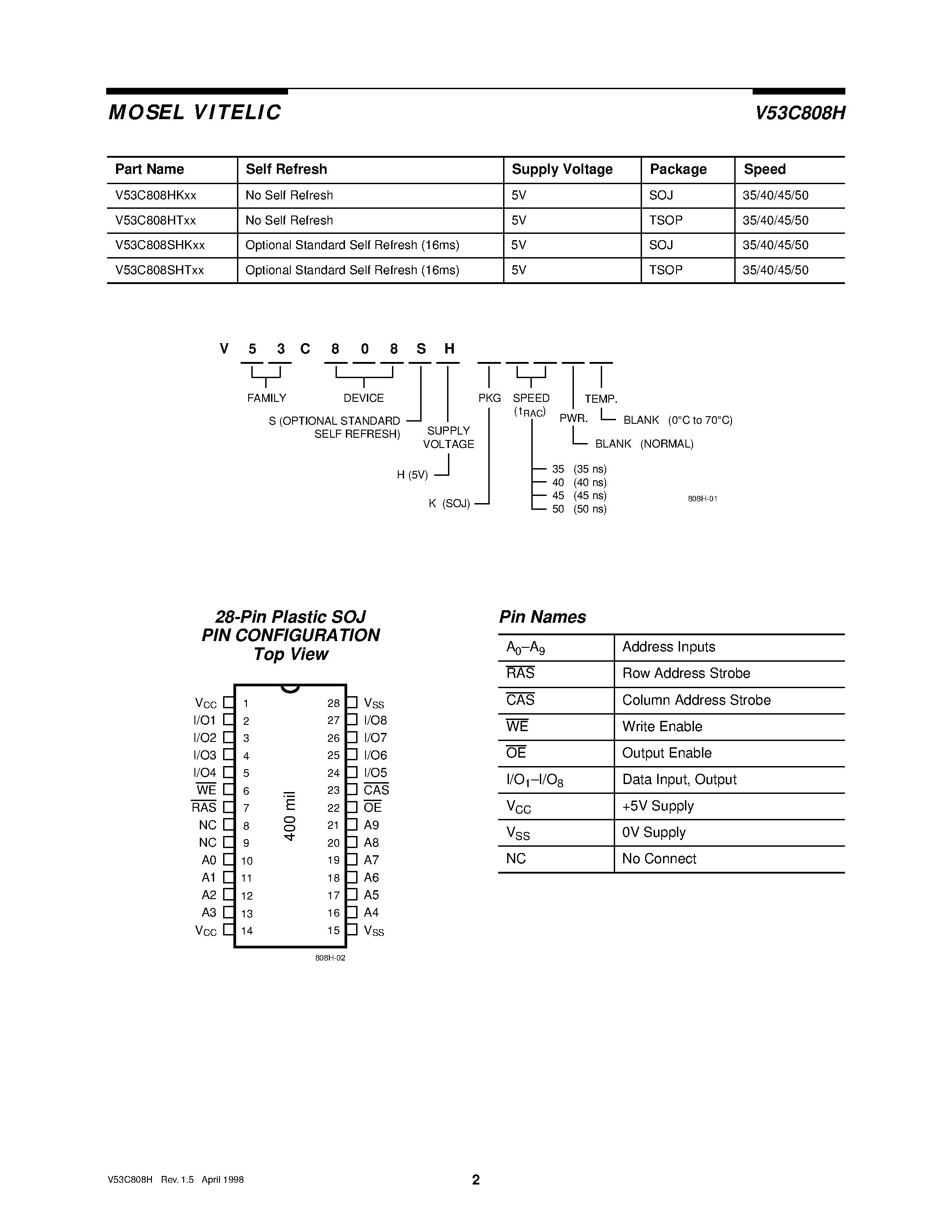 Datasheet V53C808H50 - HIGH PERFORMANCE 1M x 8 BIT EDO PAGE MODE CMOS DYNAMIC RAM OPTIONAL SELF REFRESH page 2