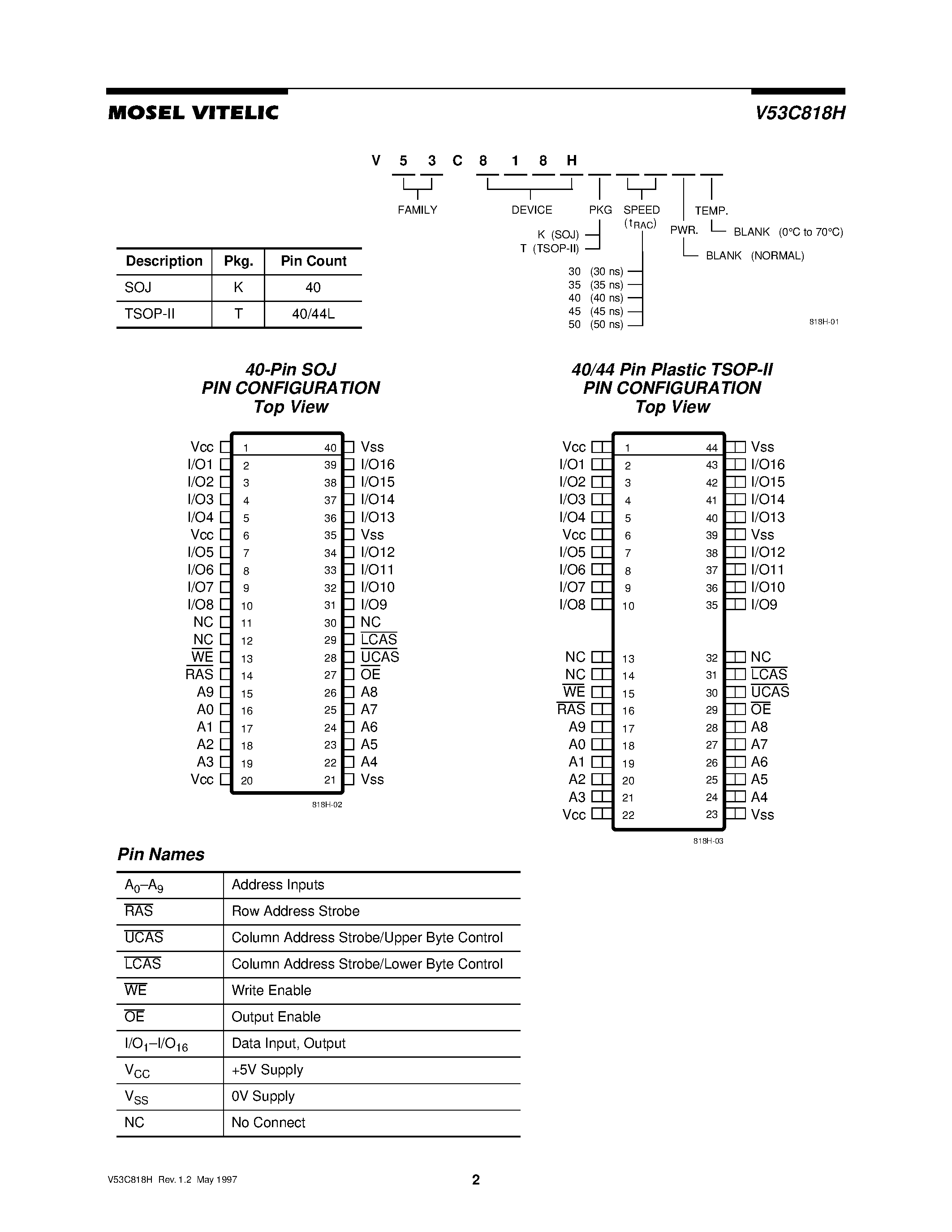 Даташит V53C818H - HIGH PERFORMANCE 512K X 16 EDO PAGE MODE CMOS DYNAMIC RAM страница 2