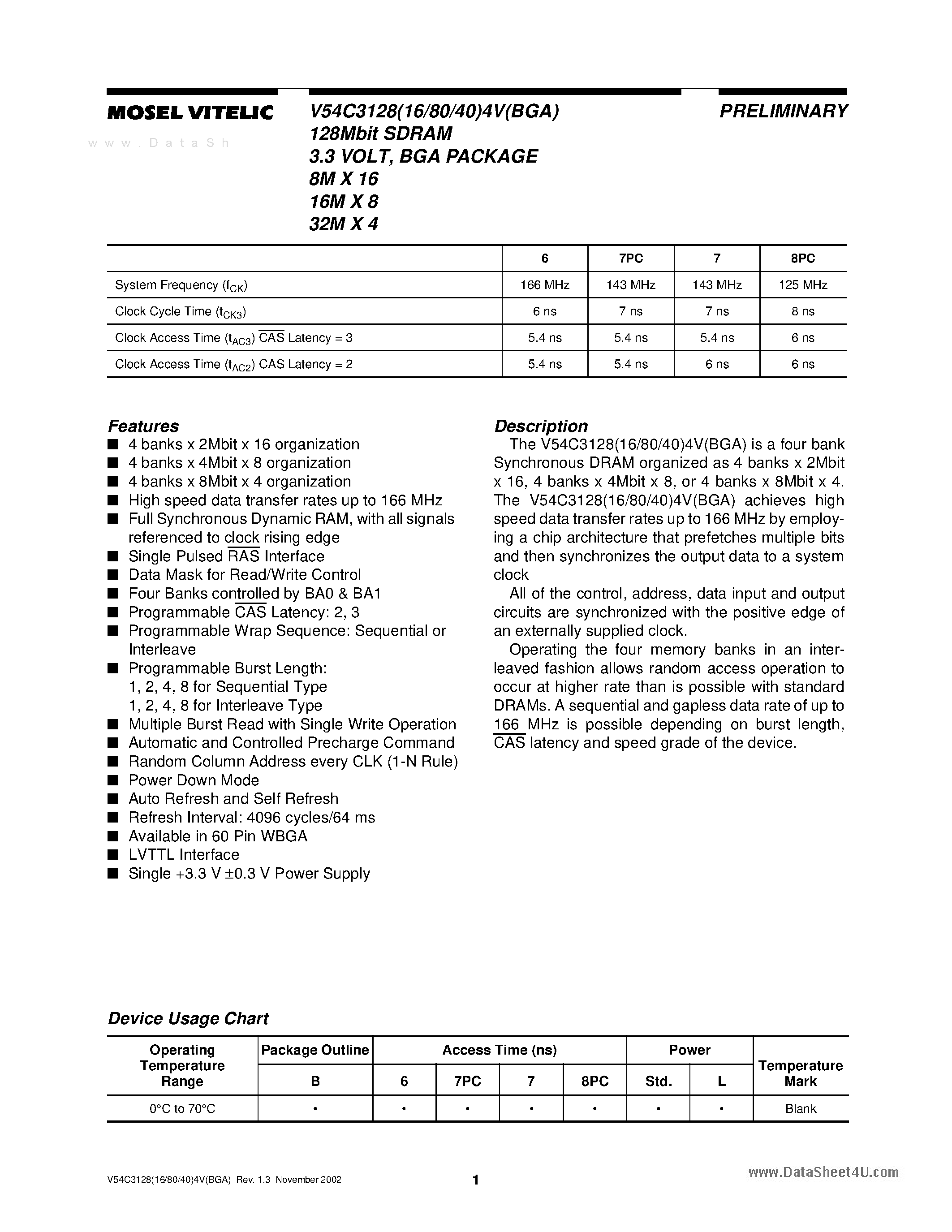 Datasheet V54C3128164VBGA - 128Mbit SDRAM 3.3 VOLT/ BGA PACKAGE page 1