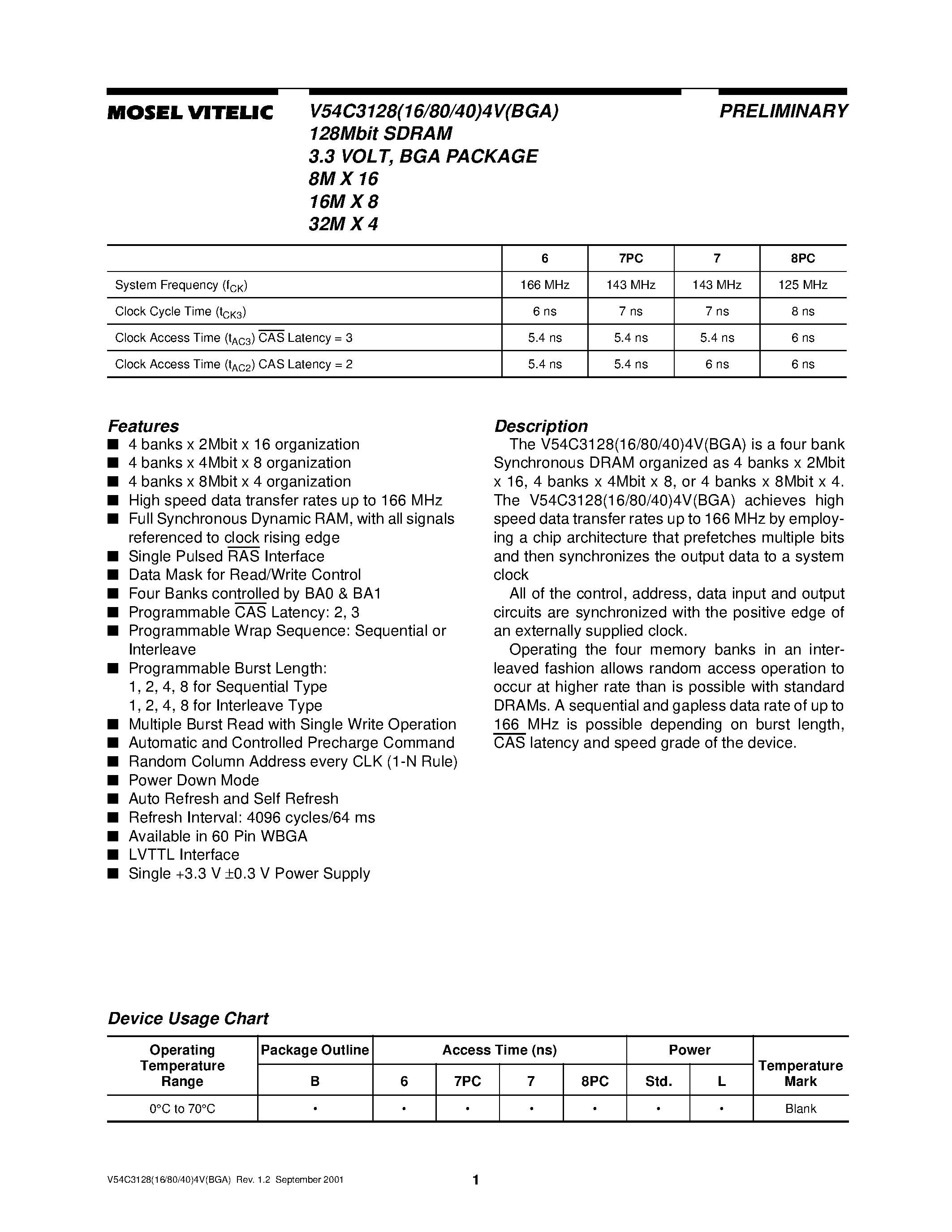 Datasheet V54C3128804VBGA - 128Mbit SDRAM 3.3 VOLT/ BGA PACKAGE page 1