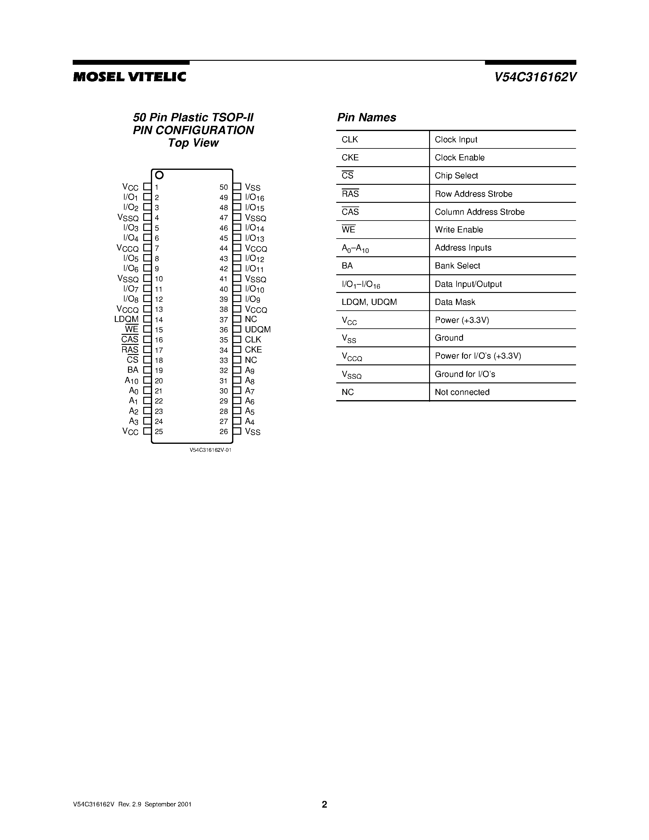 Datasheet V54C316162 page 2 Datasheet V54C316162 - 200/183/166/143 MHz 3.3 VOLT/ 4K REFRESH ULTRA HIGH PERFORMANCE 1M X 16 SDRAM 2 BANKS X 512Kbit X 16 page 2