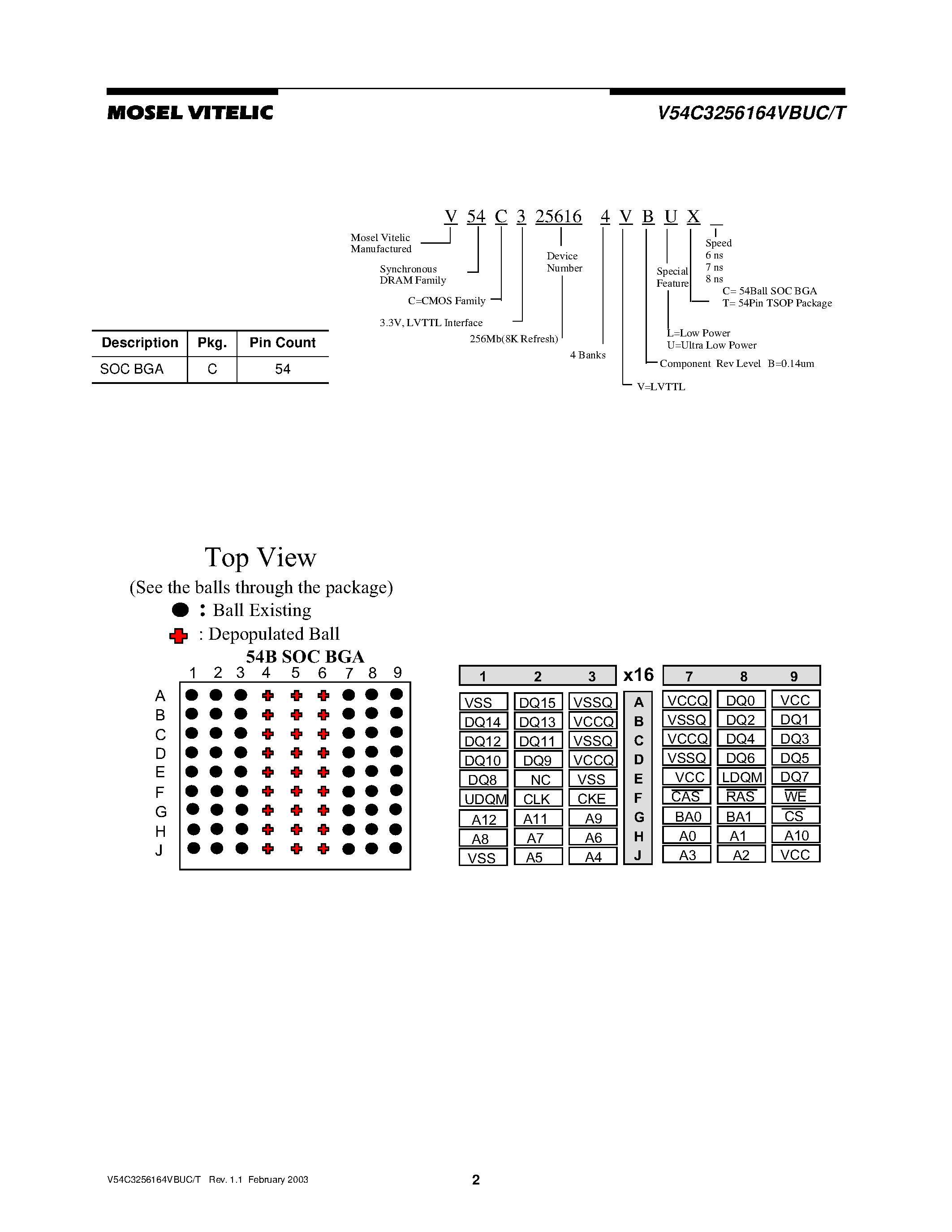 Datasheet V54C3256164VBUC - LOW POWER 256Mbit SDRAM 3.3 VOLT/ 54-BALL SOC BGA 54-PIN TSOPII 16M X 16 page 2