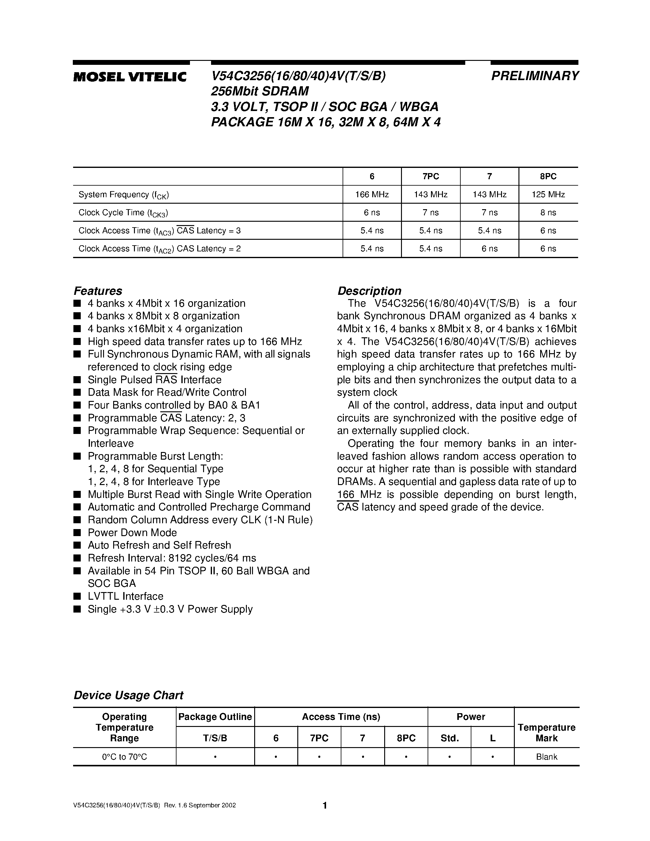 Datasheet V54C3256804VS page 1 Datasheet V54C3256804VS - 256Mbit SDRAM 3.3 VOLT/ TSOP II / SOC BGA / WBGA PACKAGE 16M X 16/ 32M X 8/ 64M X 4 page 1