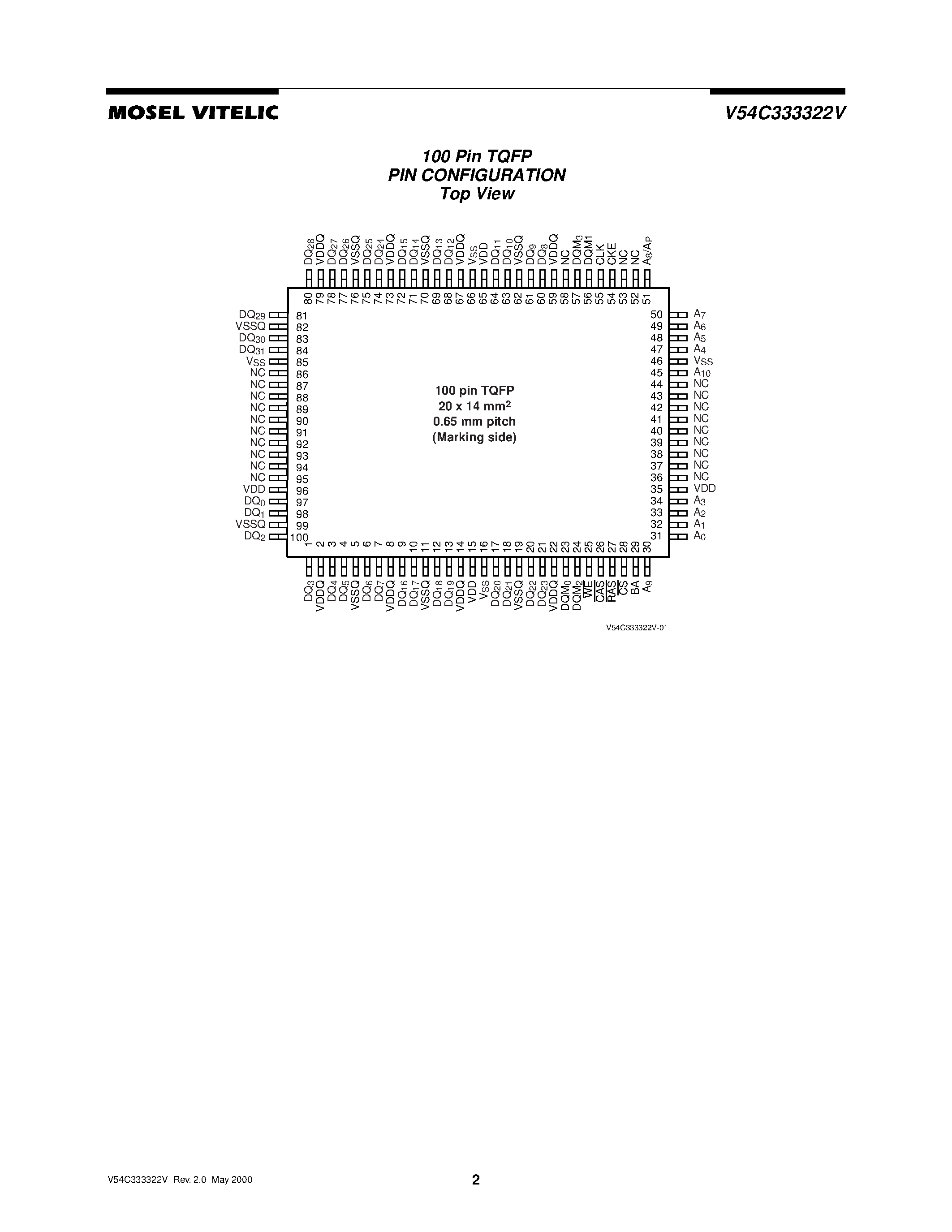Datasheet V54C333322V page 2 Datasheet V54C333322V - 200/183/166 MHz 3.3 VOLT ULTRA HIGH PERFORMANCE 1M X 32 SDRAM 2 BANKS X 512Kbit X 32 page 2